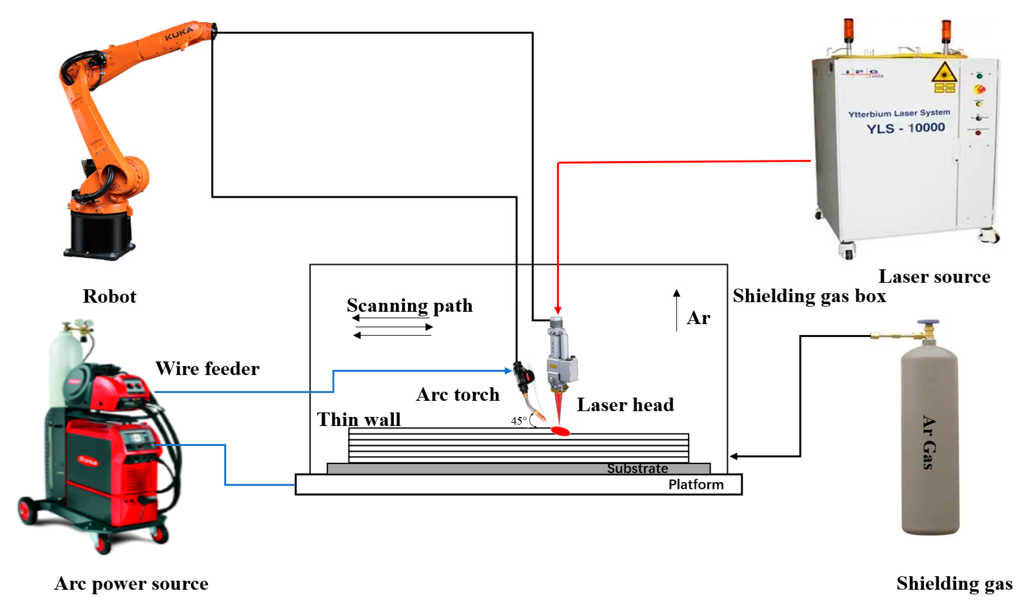 Coatings 14 00614 g001