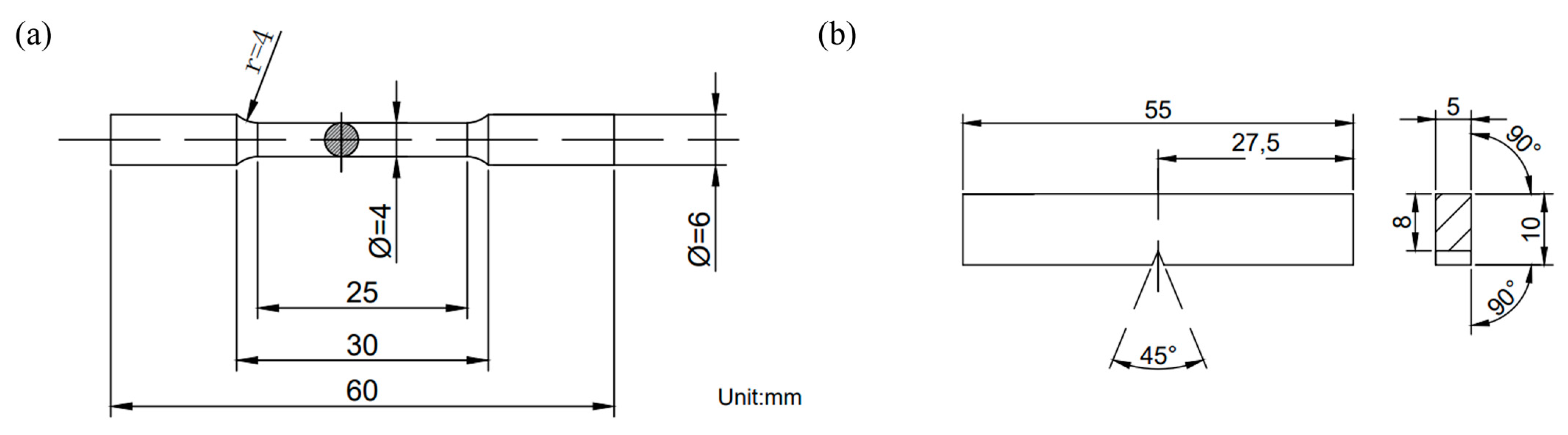 Coatings 14 00614 g003