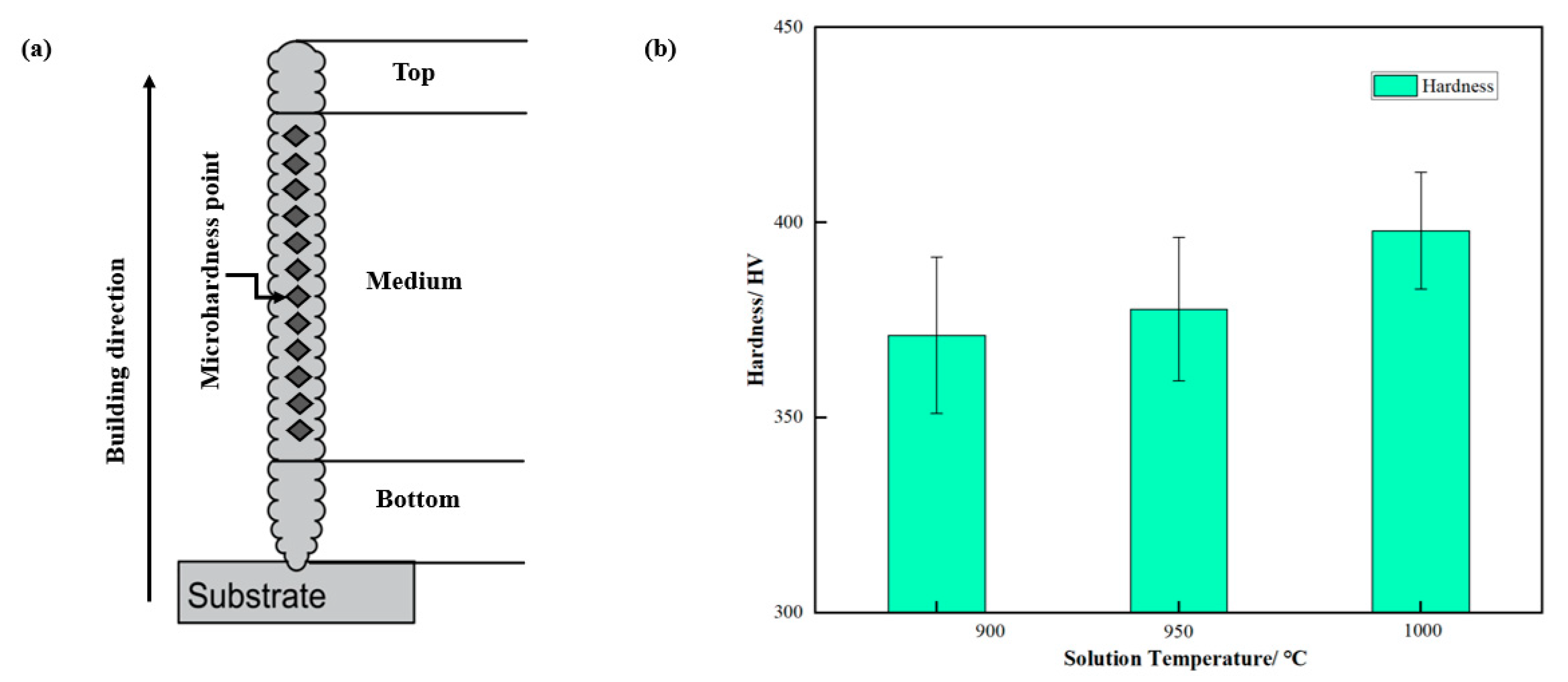 Coatings 14 00614 g017