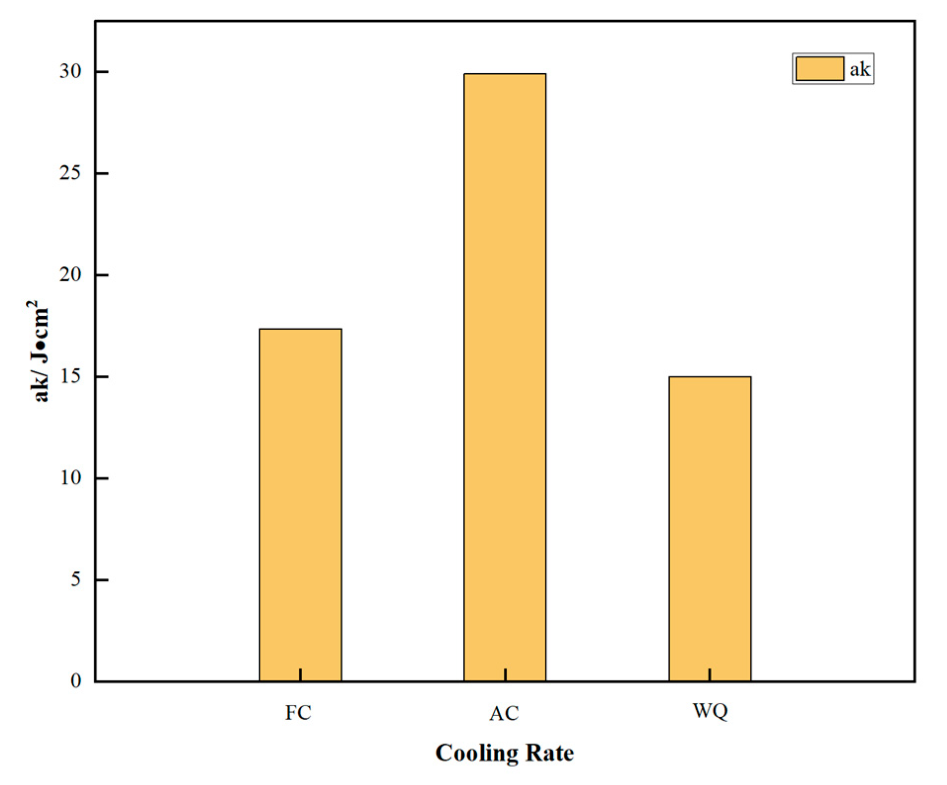 Coatings 14 00614 g019