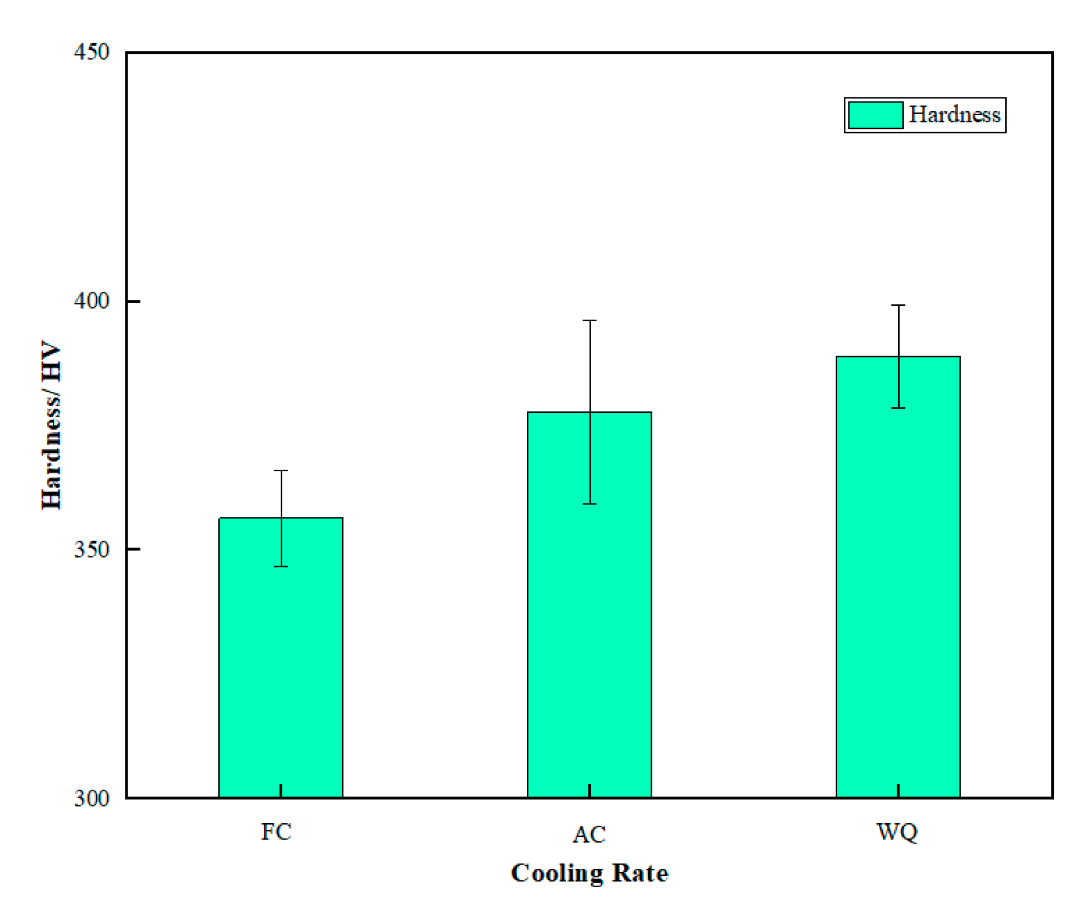 Coatings 14 00614 g021