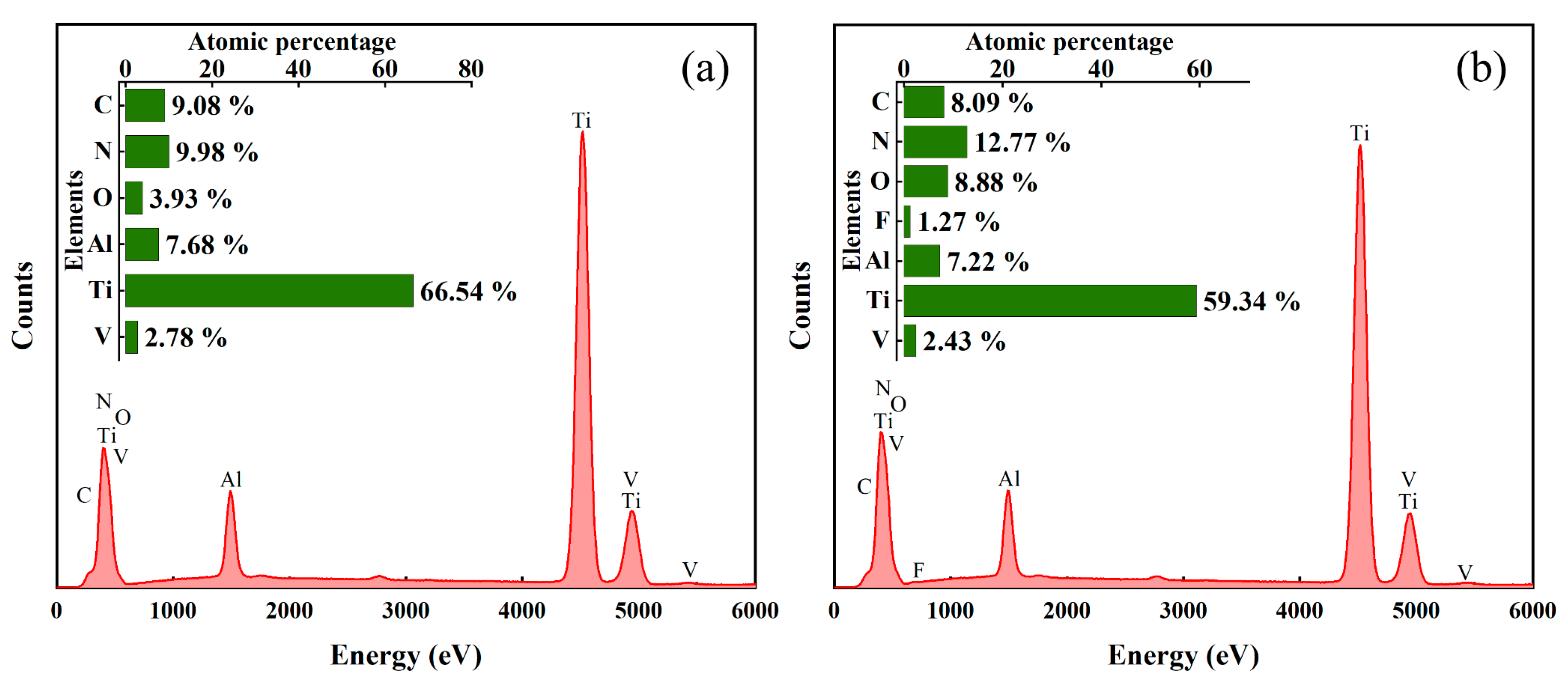 Coatings 14 00615 g005
