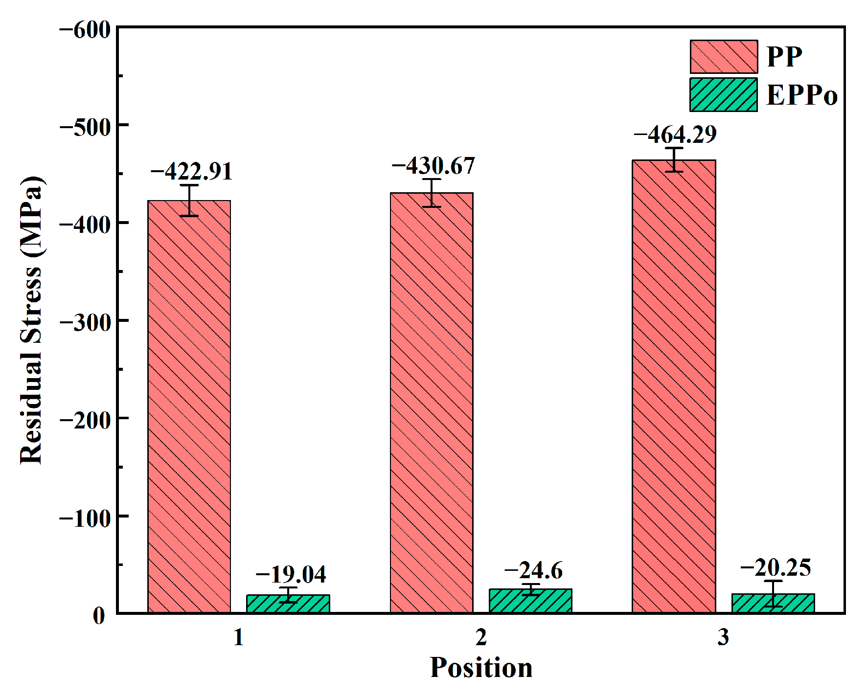 Coatings 14 00615 g011