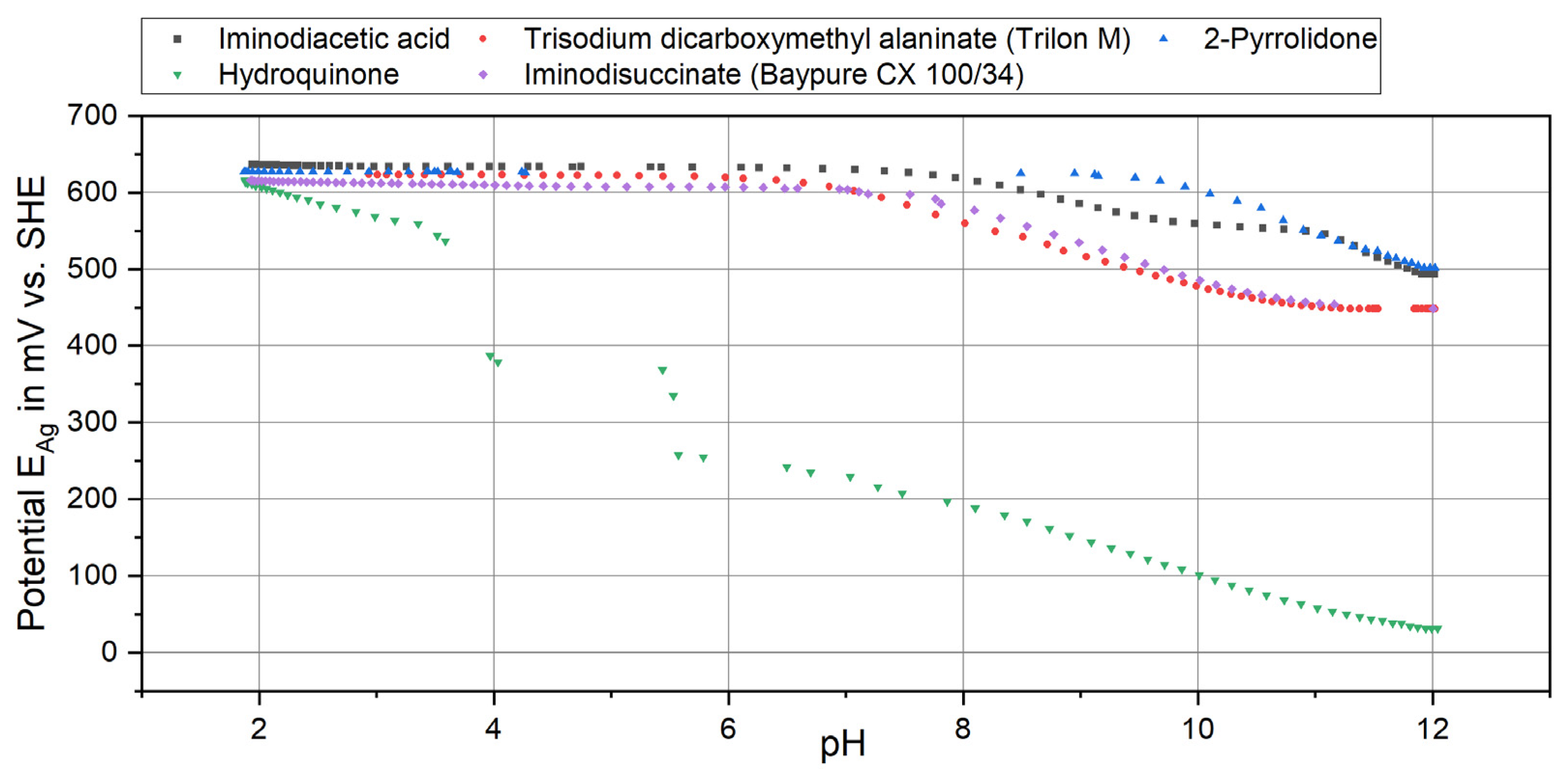 Coatings 14 00618 g007