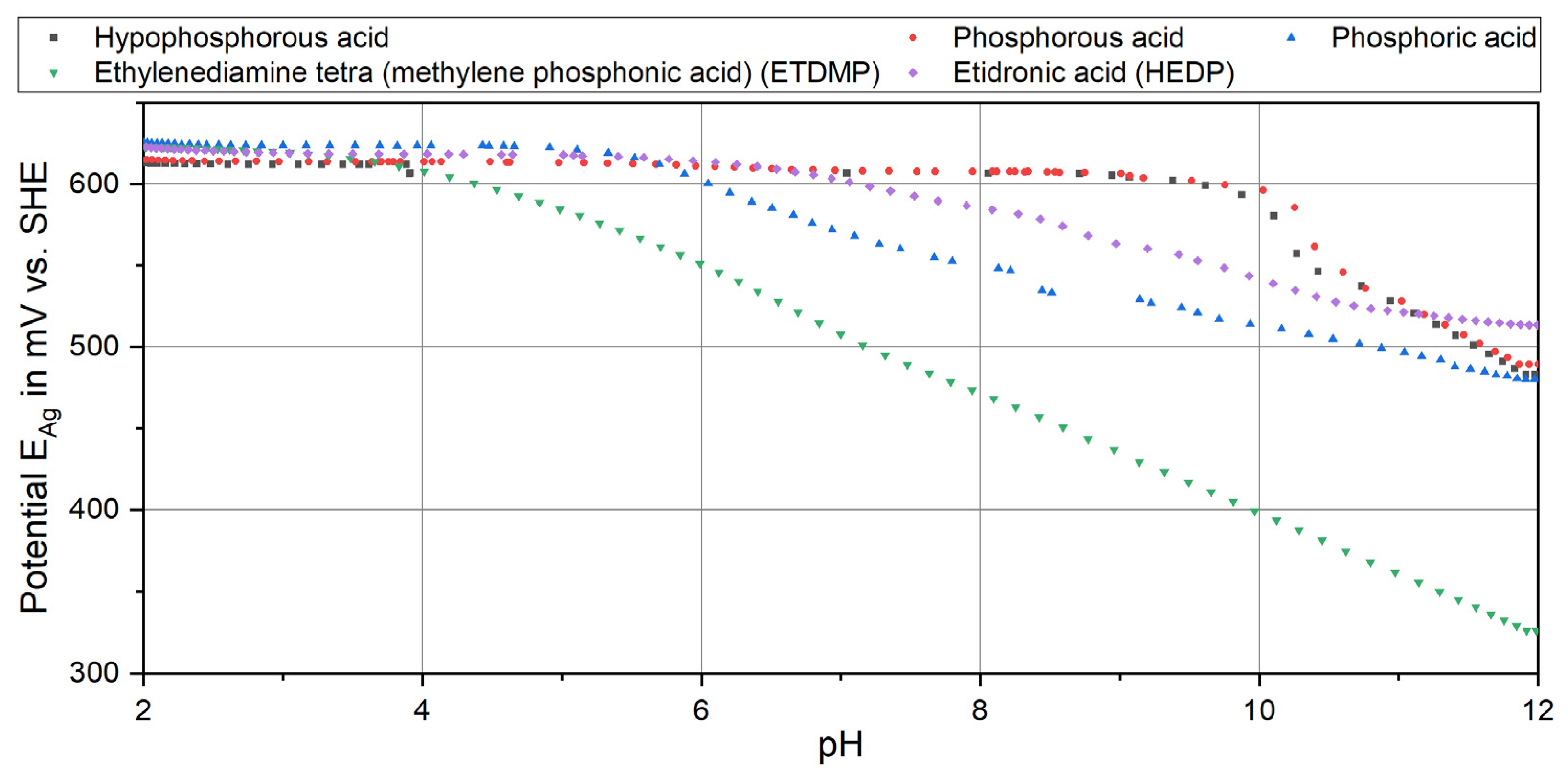 Coatings 14 00618 g008