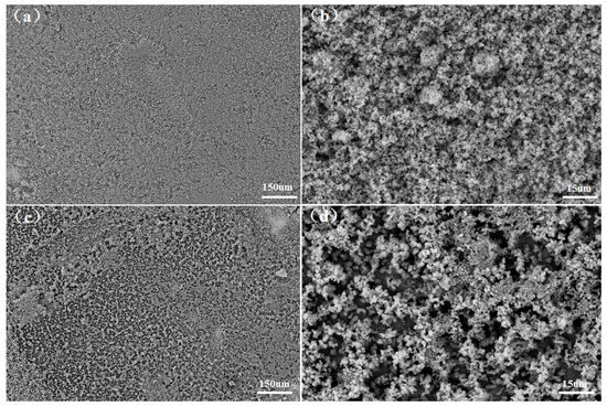 Microstructure and Properties of CoCrFeNiMnTix High-Entropy