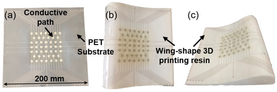 A Manufacturing Method for High-Reliability Multilayer Flexible ...