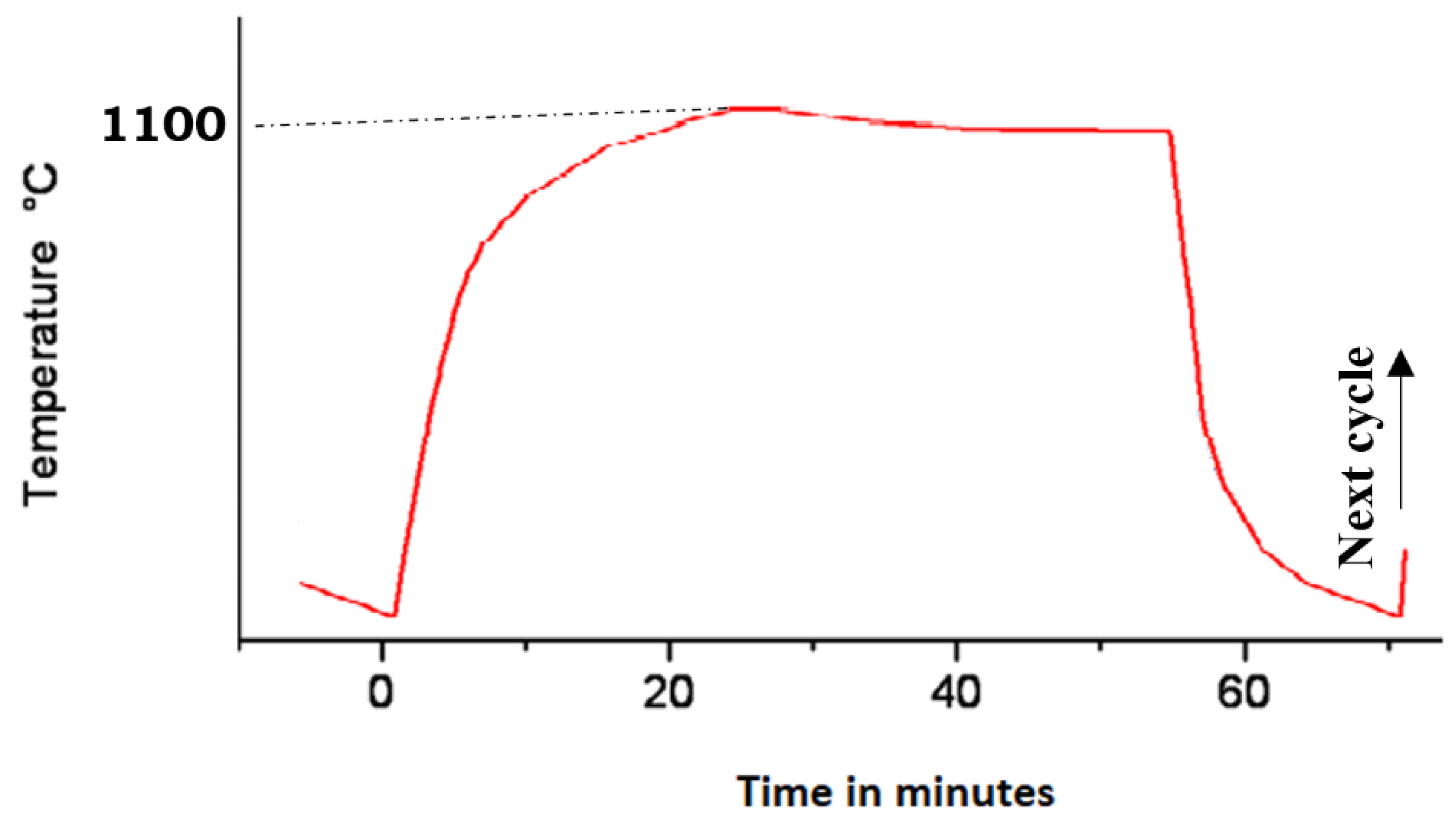 Coatings 14 00626 g003