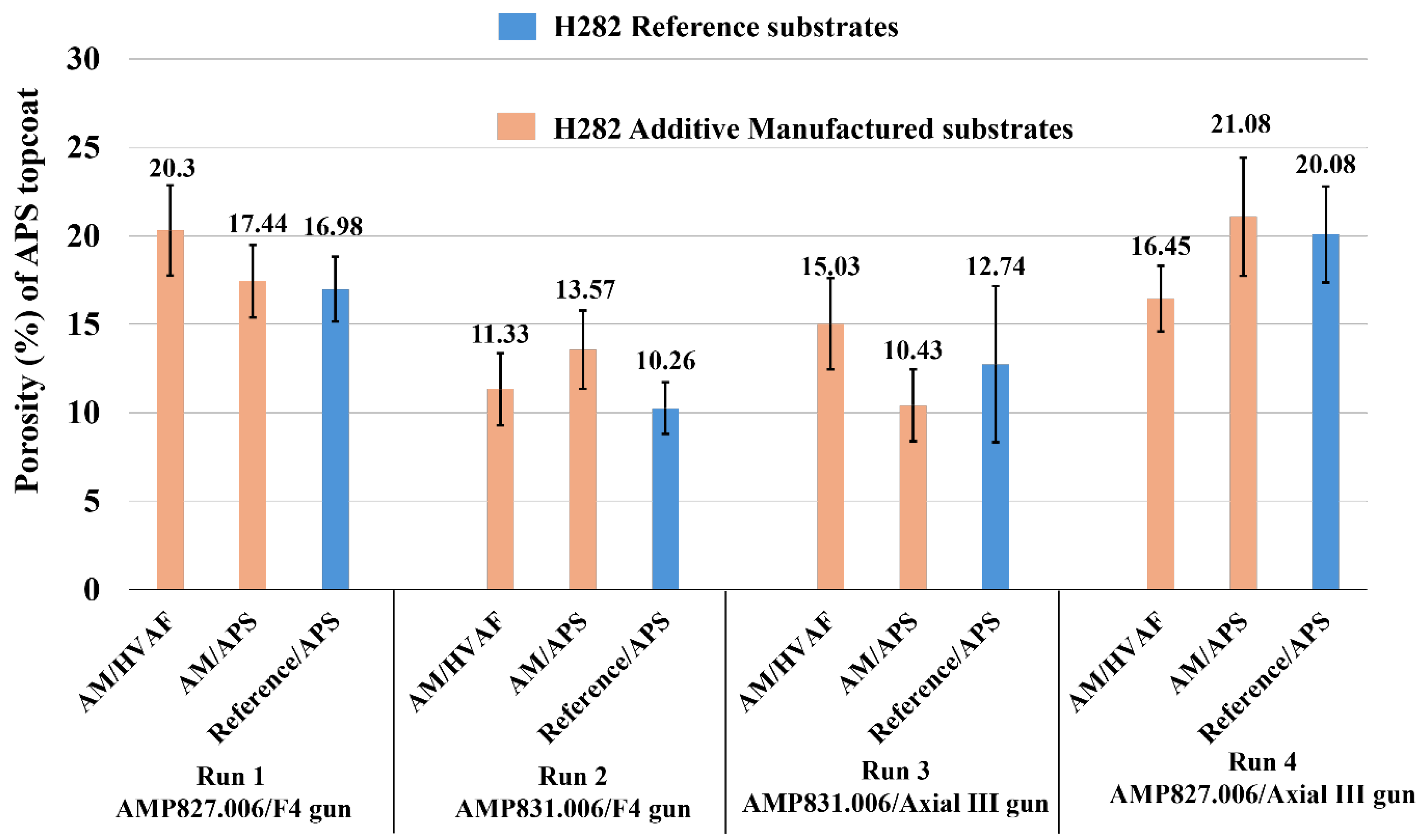 Coatings 14 00626 g005