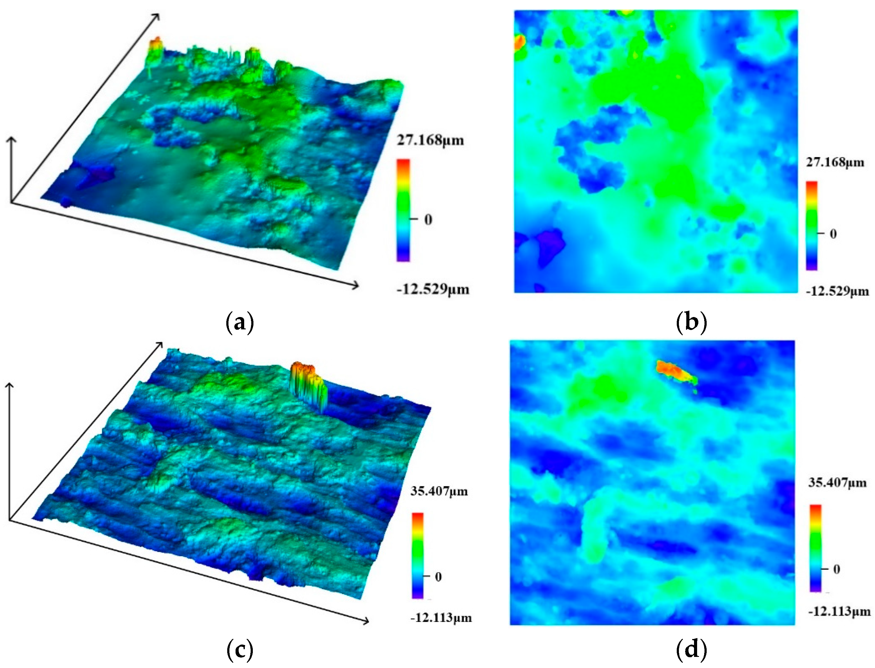 Coatings 14 00628 g010a