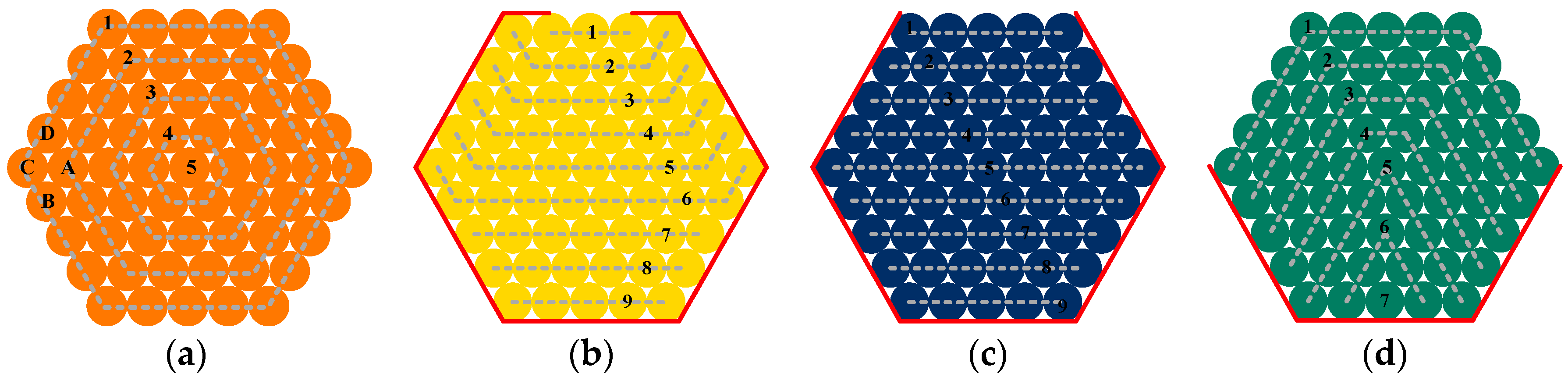 Coatings 14 00628 g017