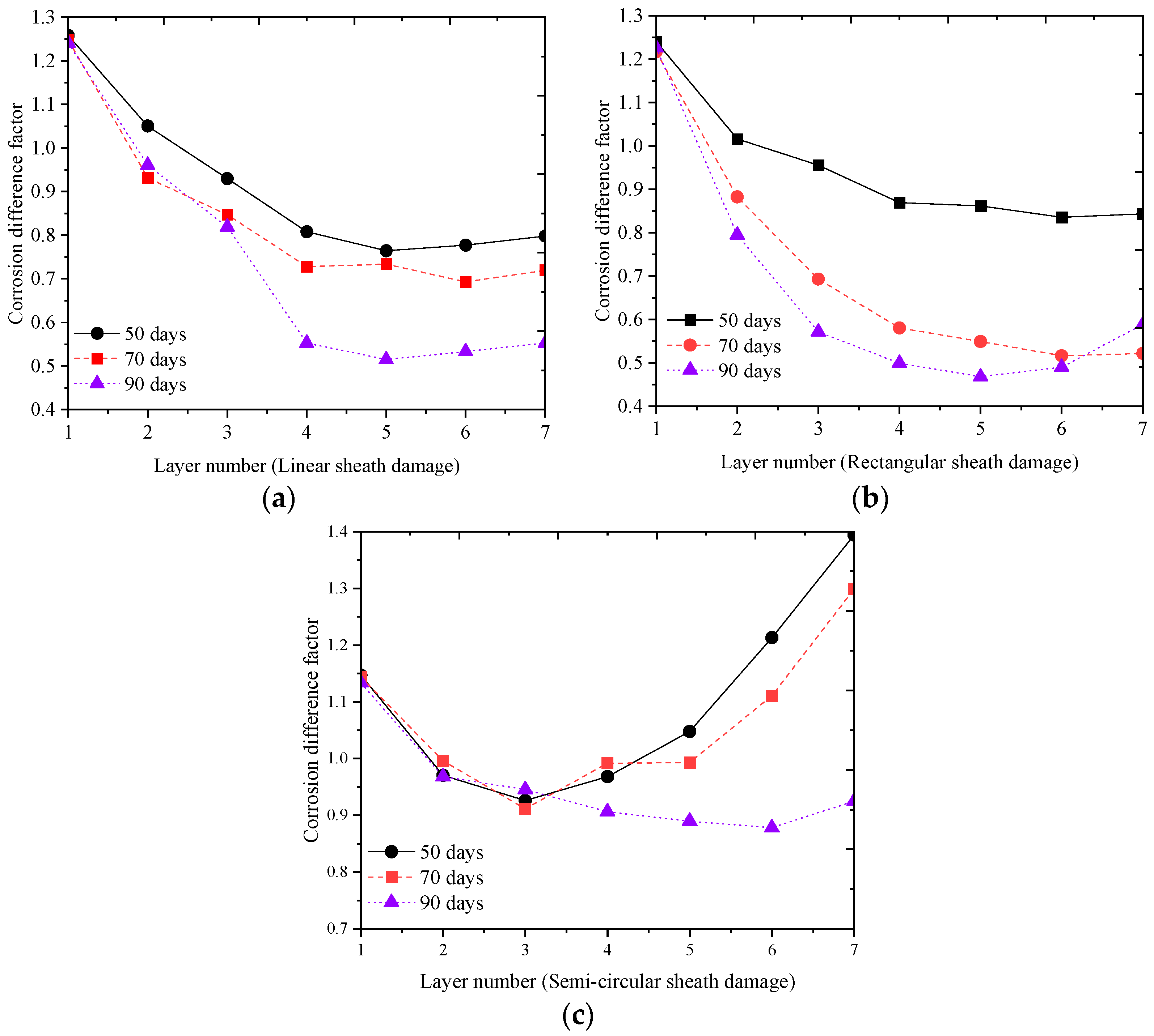Coatings 14 00628 g020