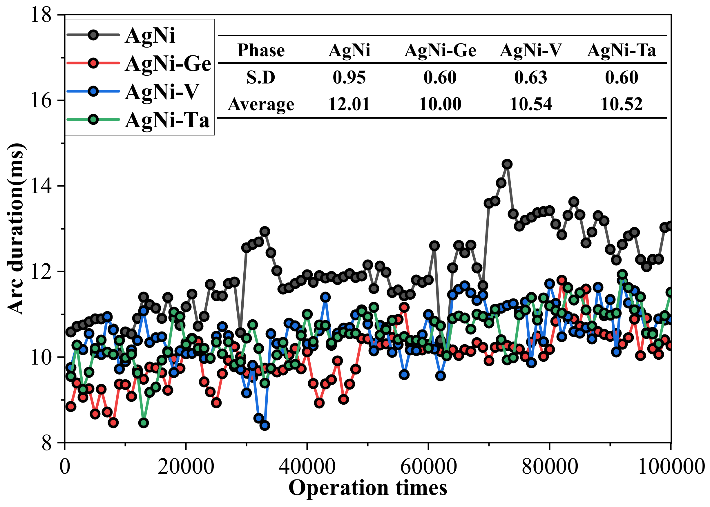 Coatings 14 00629 g008