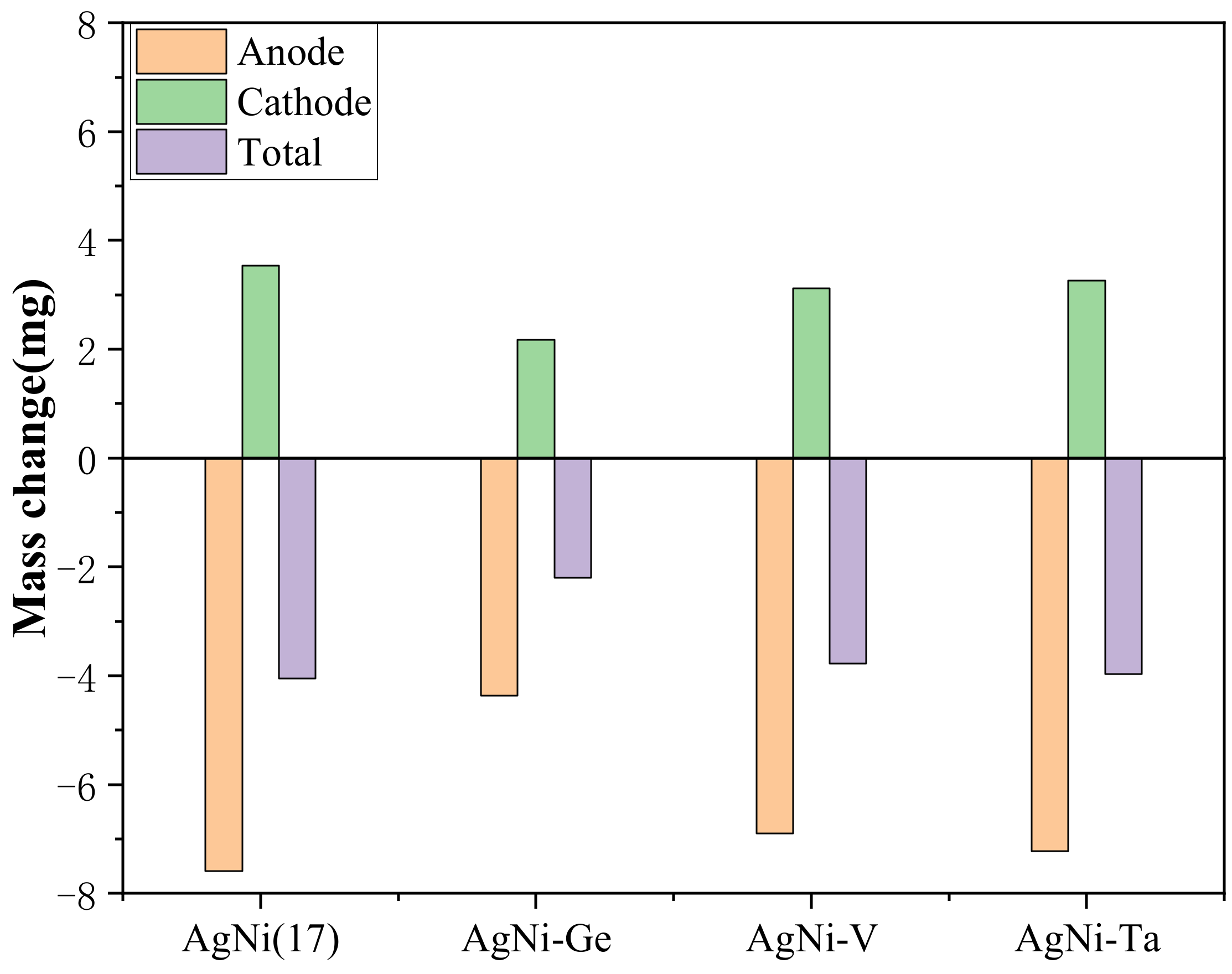 Coatings 14 00629 g011