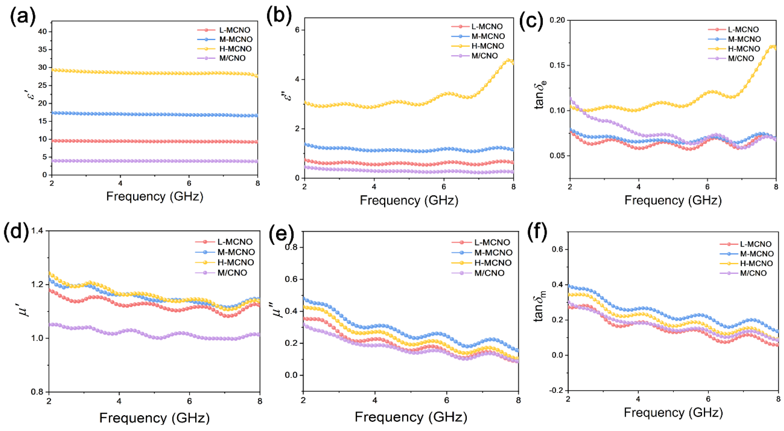 Coatings 14 00631 g005