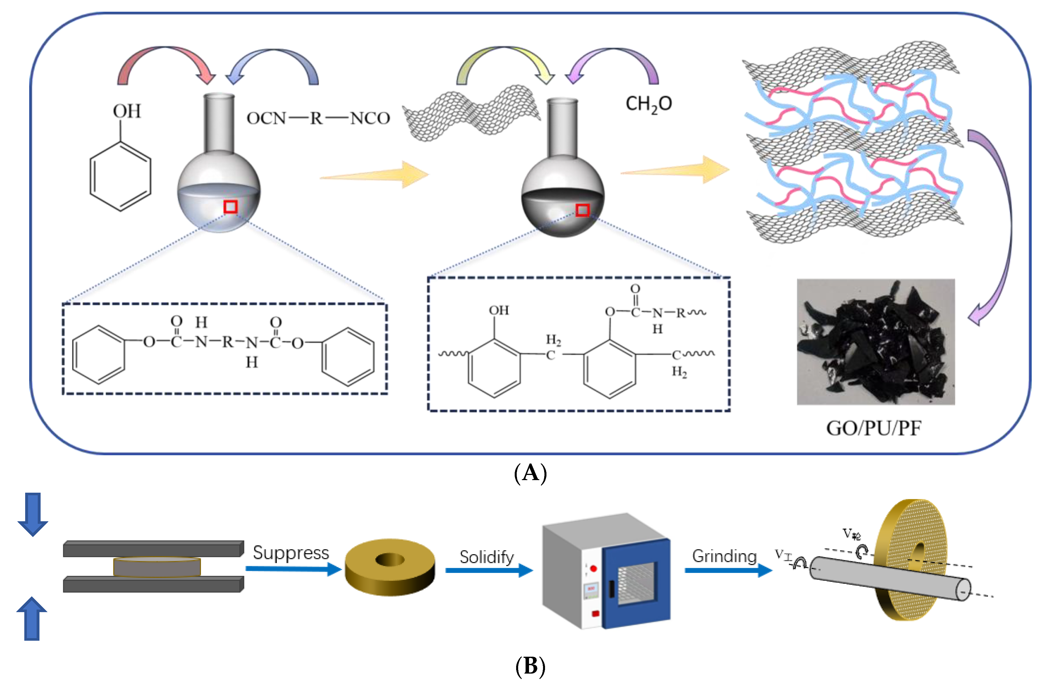 Coatings 14 00632 g001