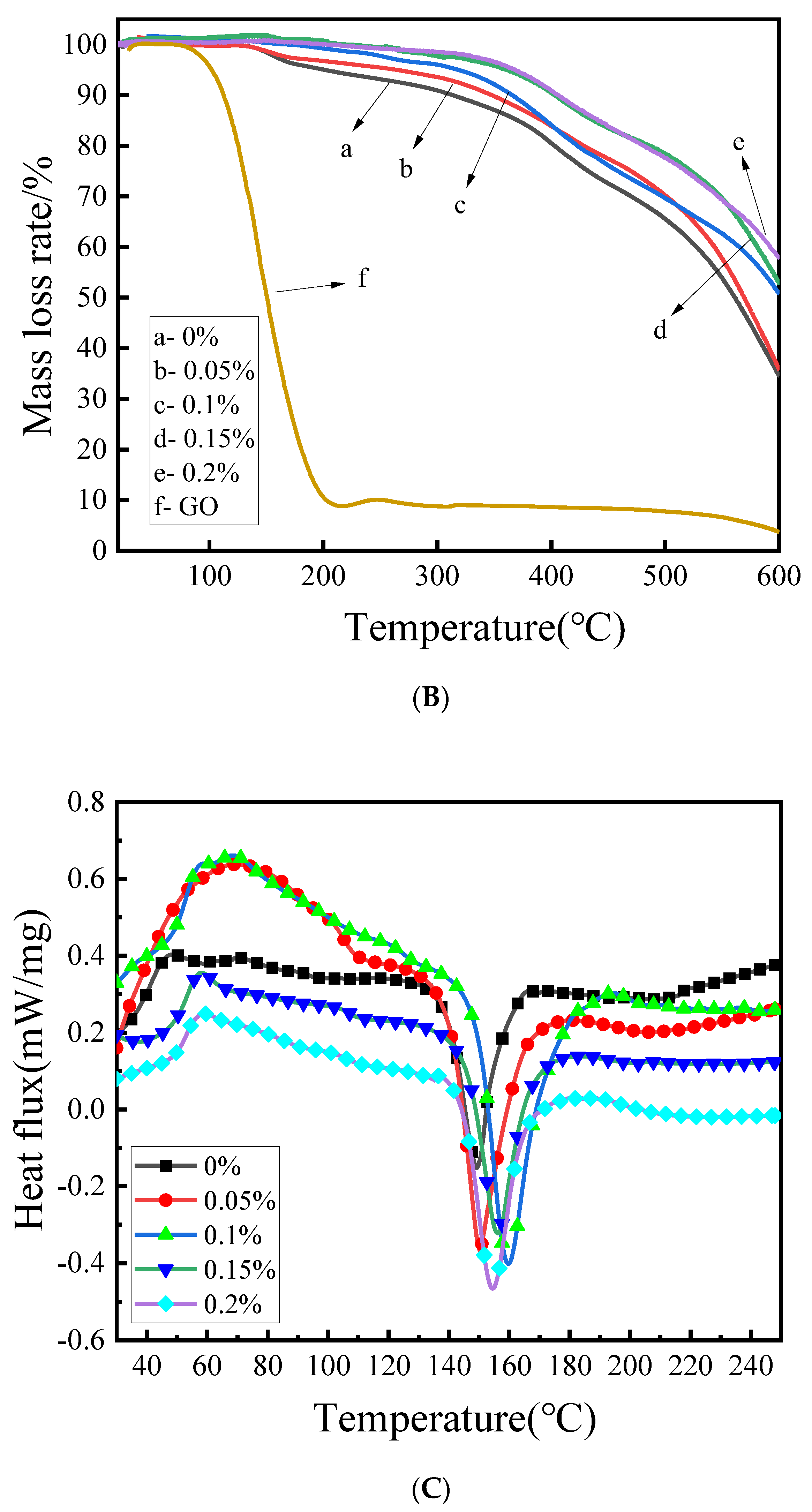 Coatings 14 00632 g002b