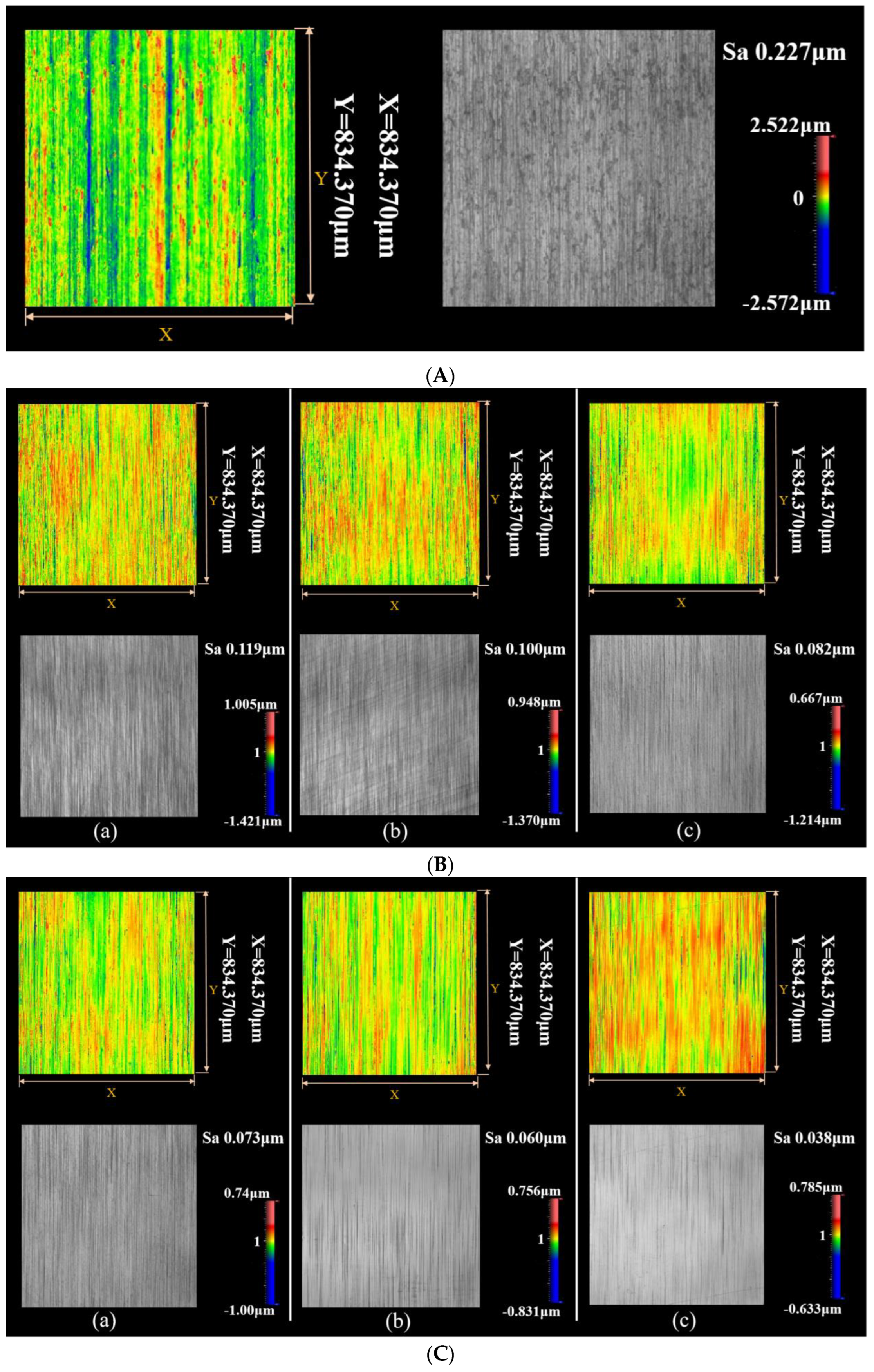Coatings 14 00632 g009a