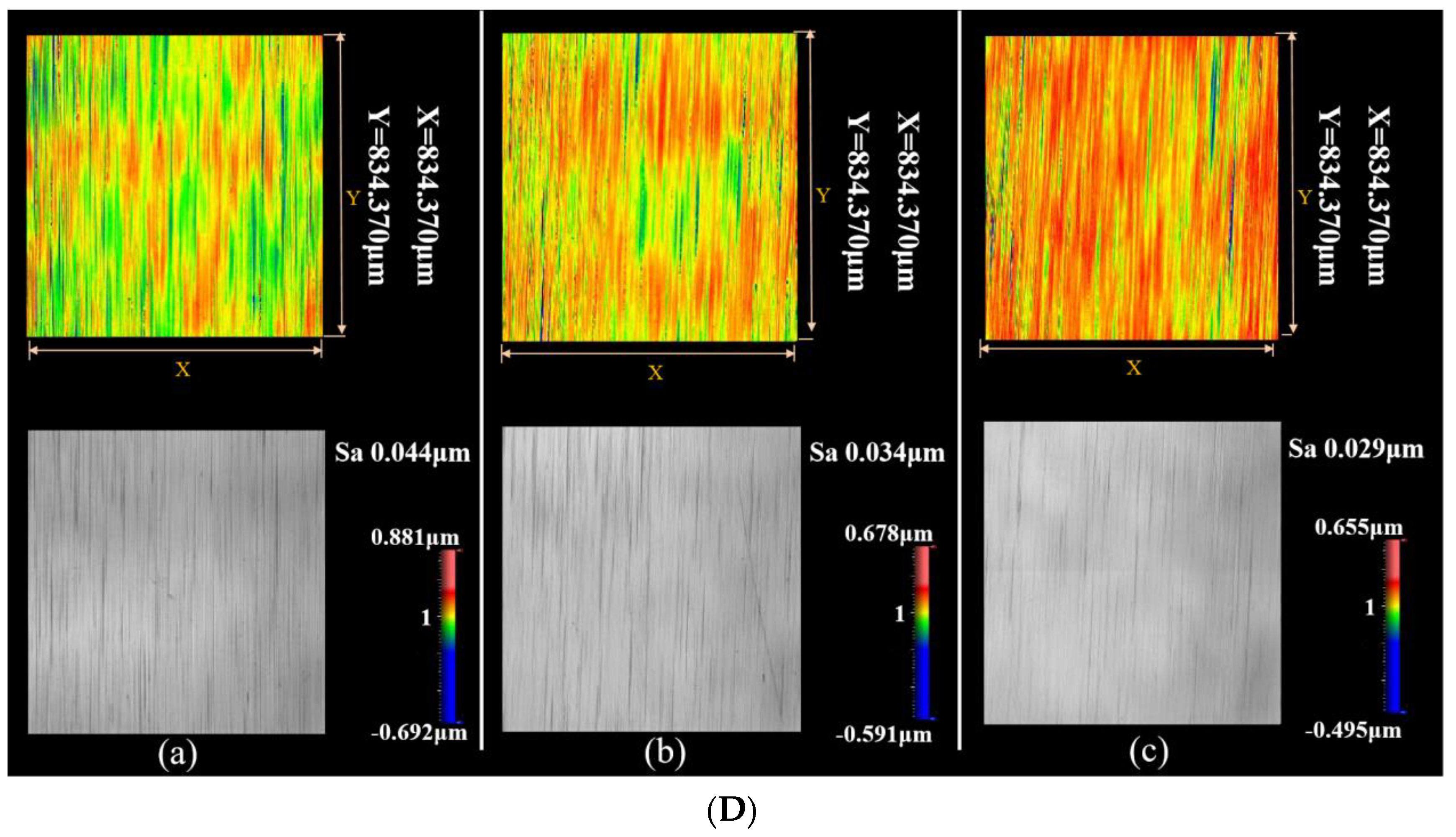 Coatings 14 00632 g009b