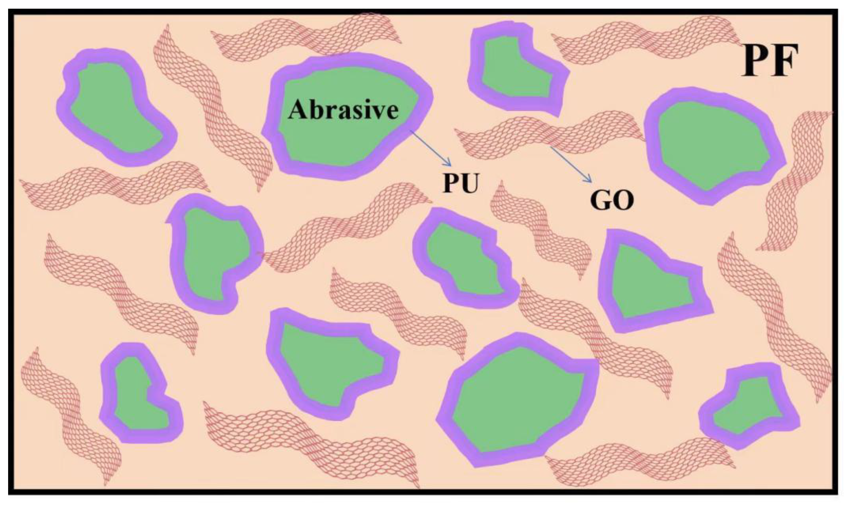 Coatings 14 00632 g013