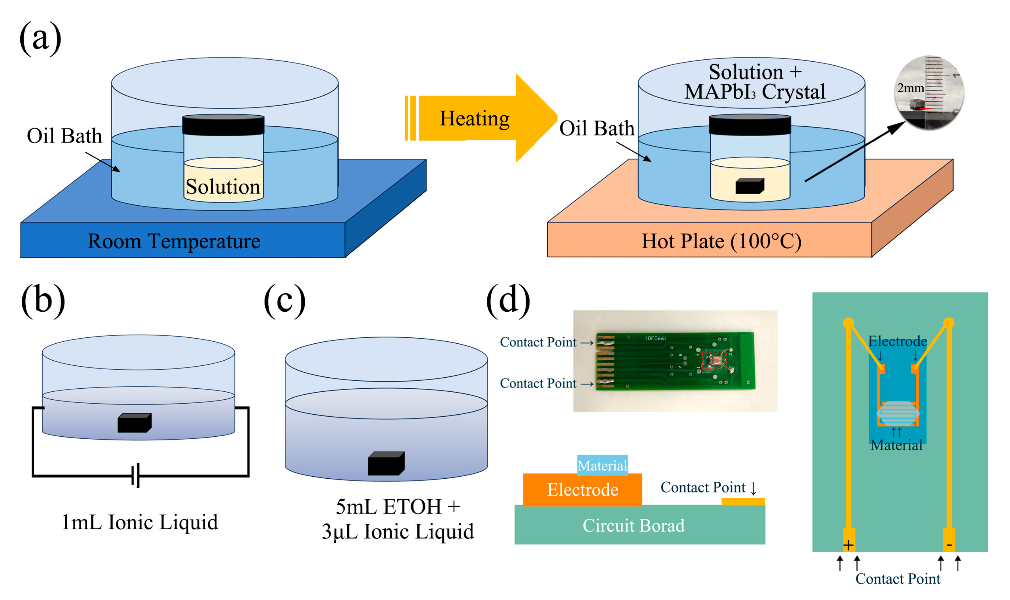 Coatings 14 00633 g001