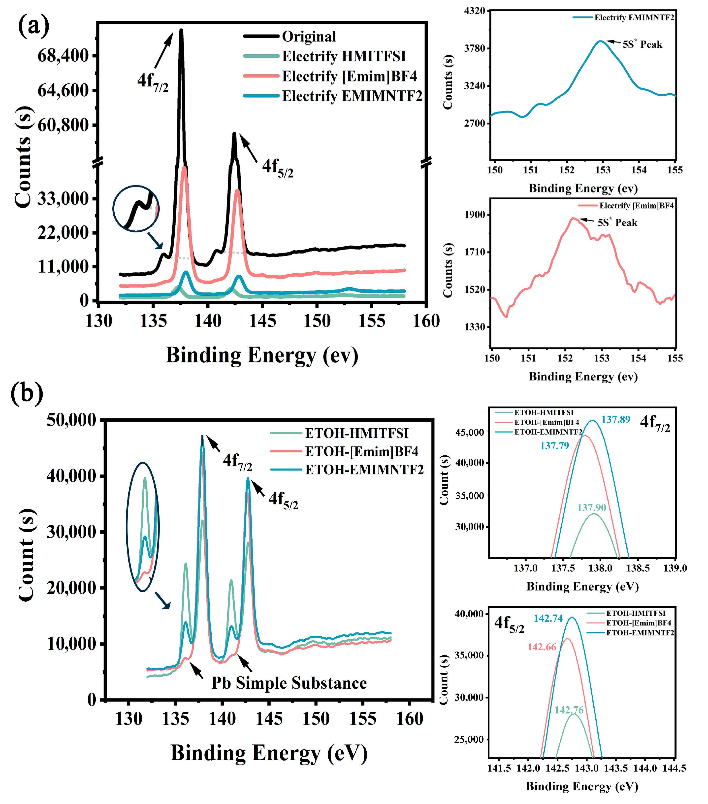 Coatings 14 00633 g007