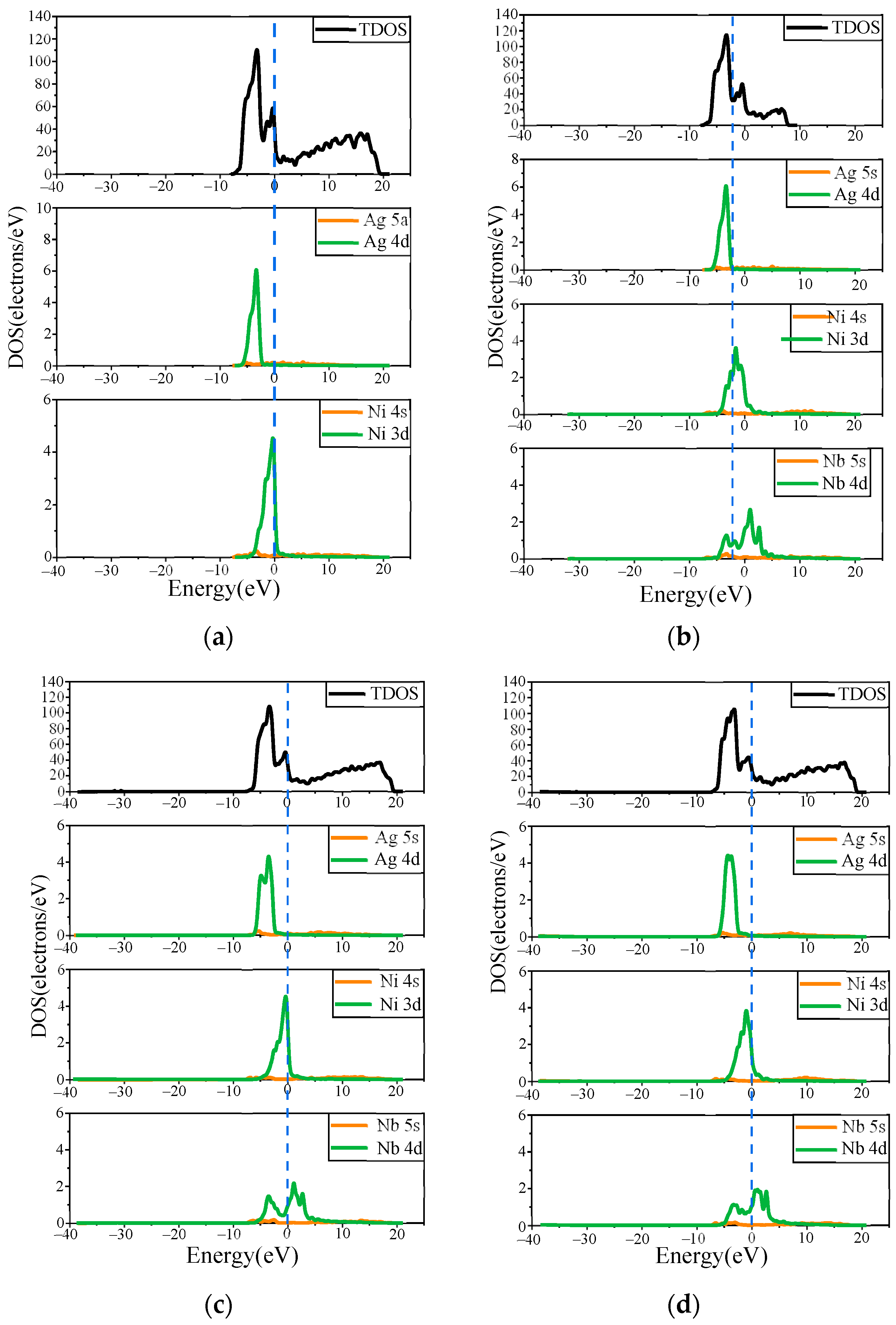 Coatings 14 00638 g002