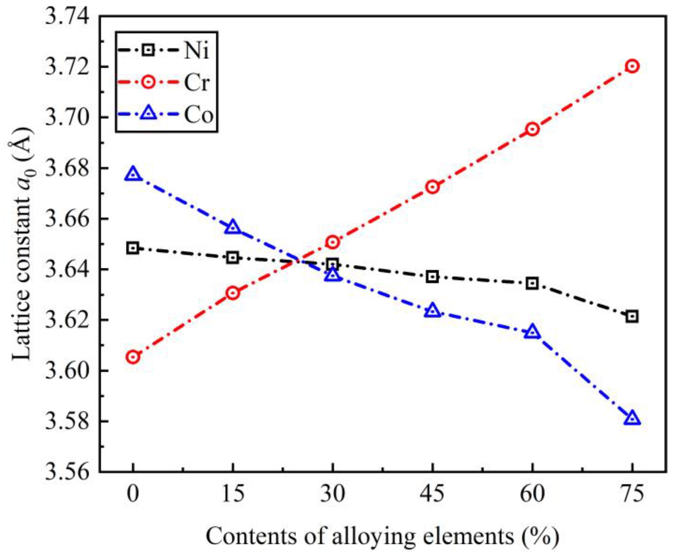 Coatings 14 00639 g001