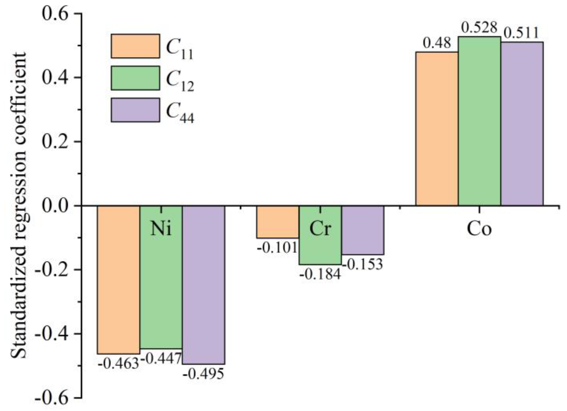 Coatings 14 00639 g004