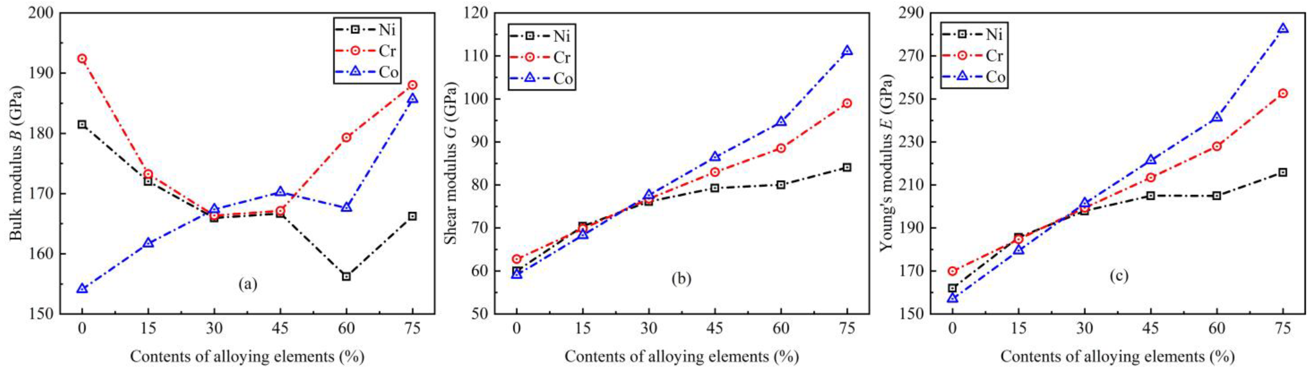 Coatings 14 00639 g005
