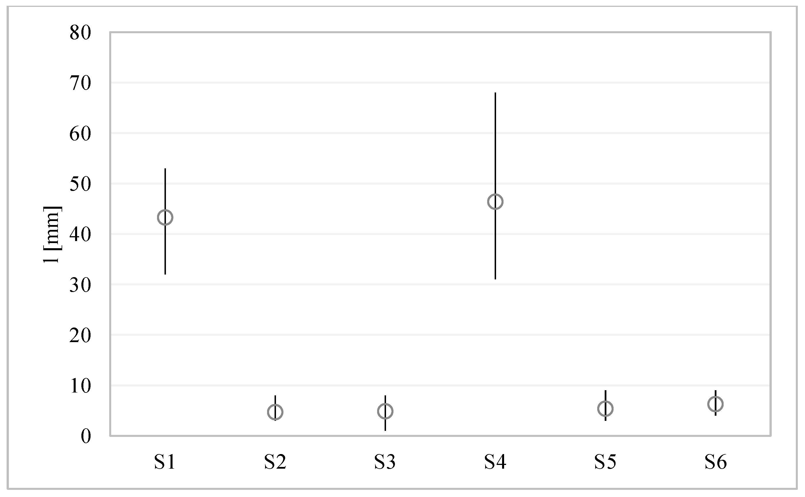 Coatings 14 00642 g003