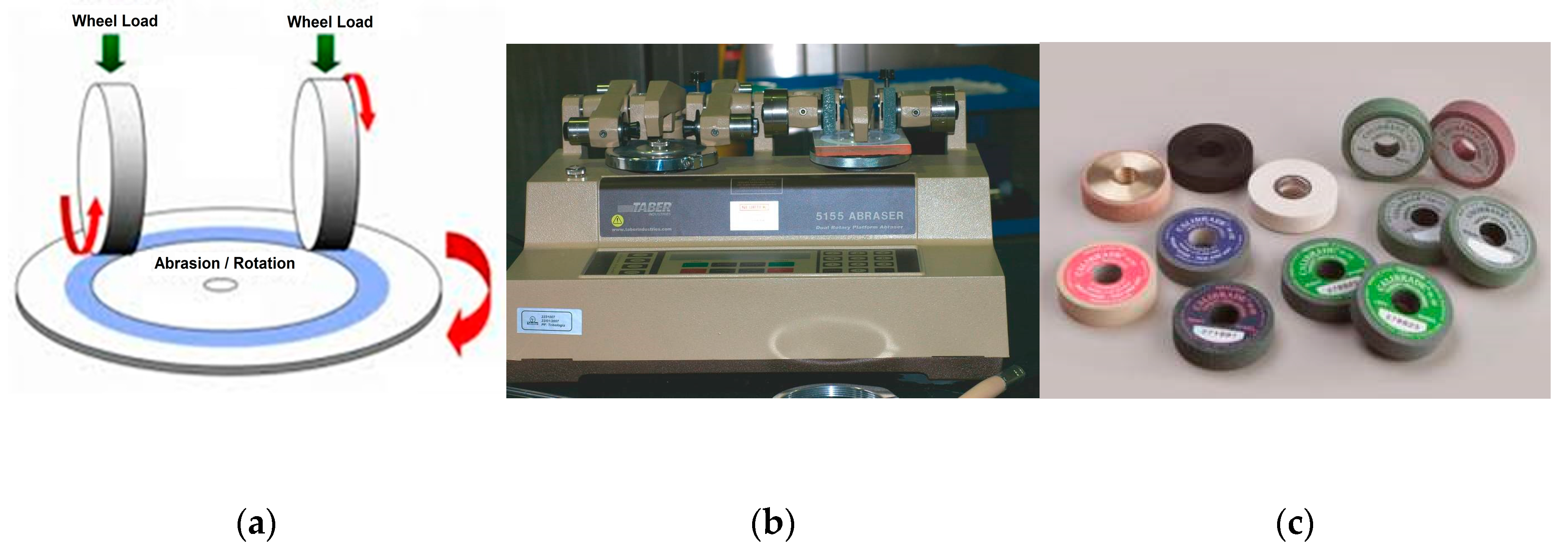 Coatings 14 00643 g004 Coatings 14 00643 g004