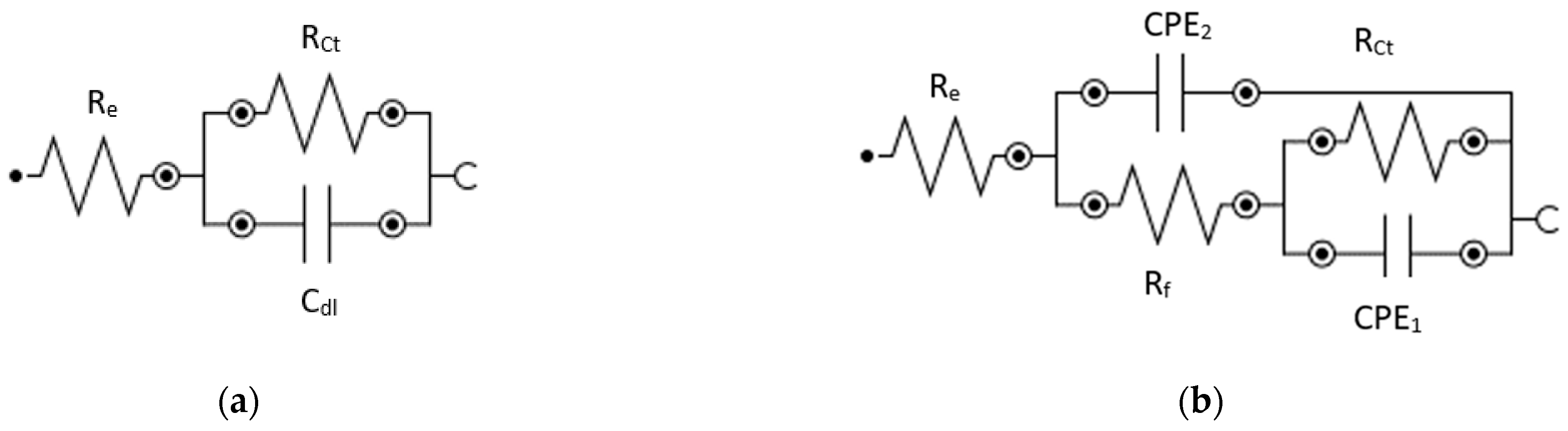 Coatings 14 00644 g007