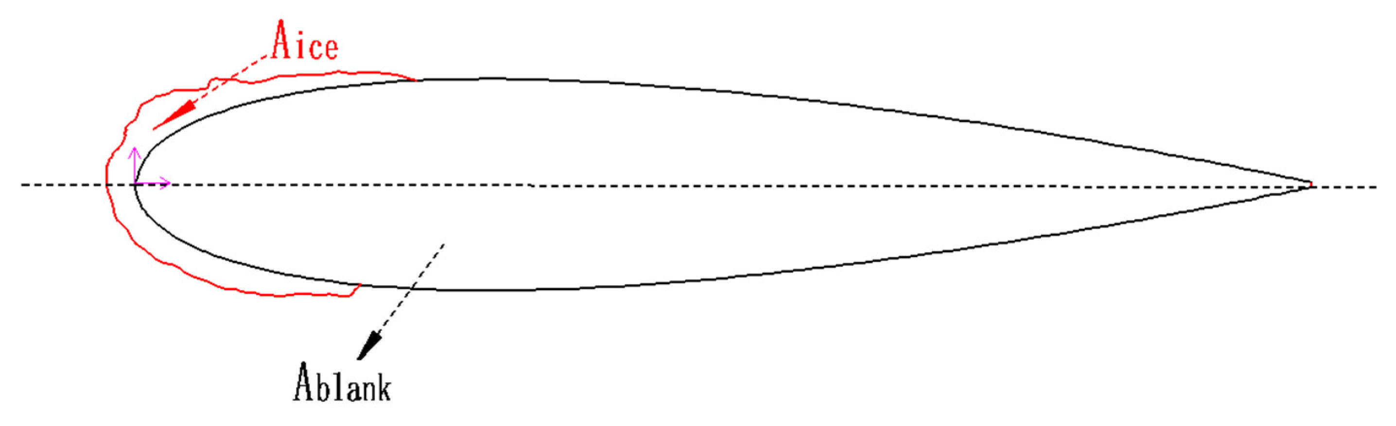 Coatings 14 00645 g008