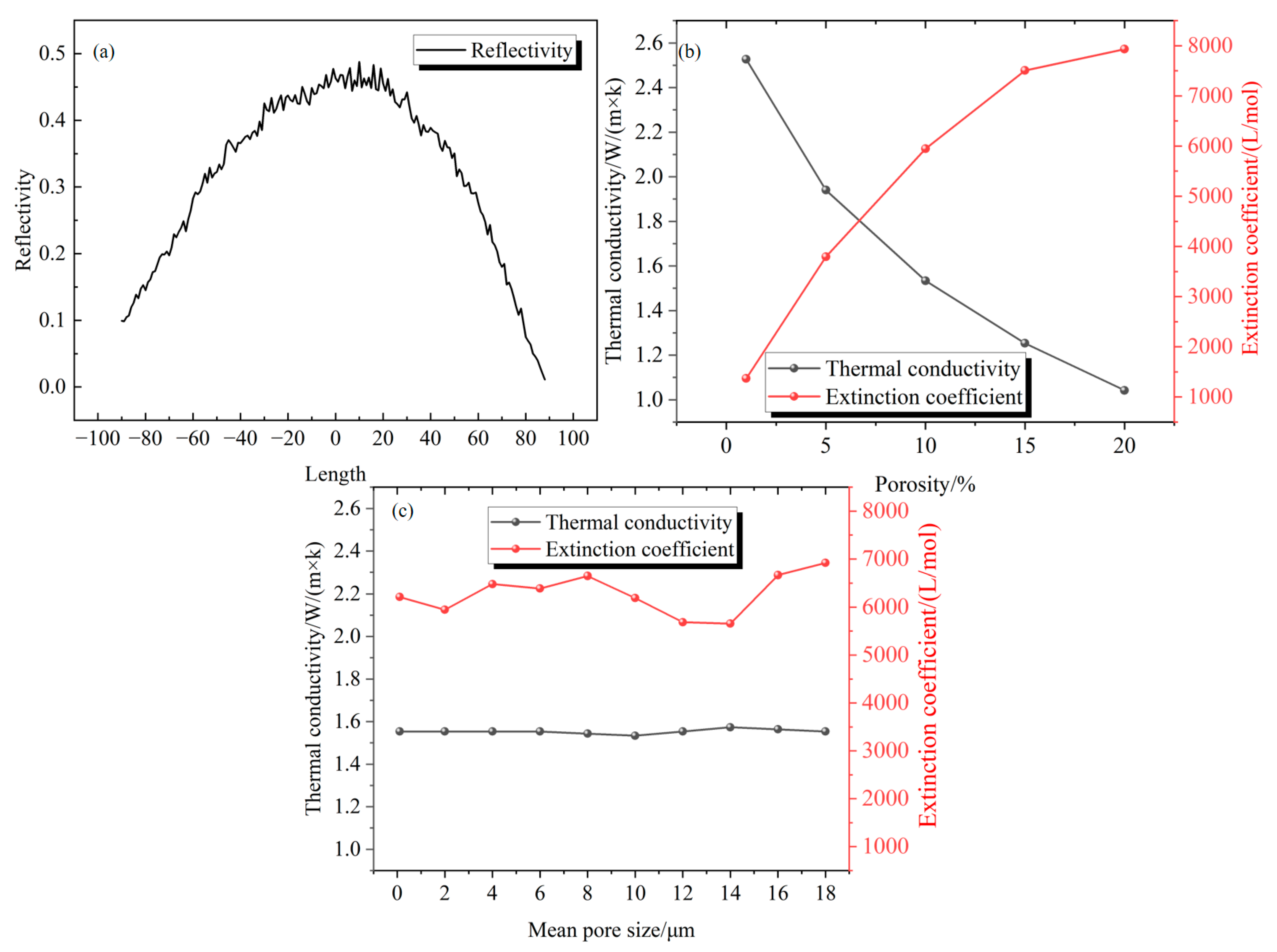 Coatings 14 00647 g005