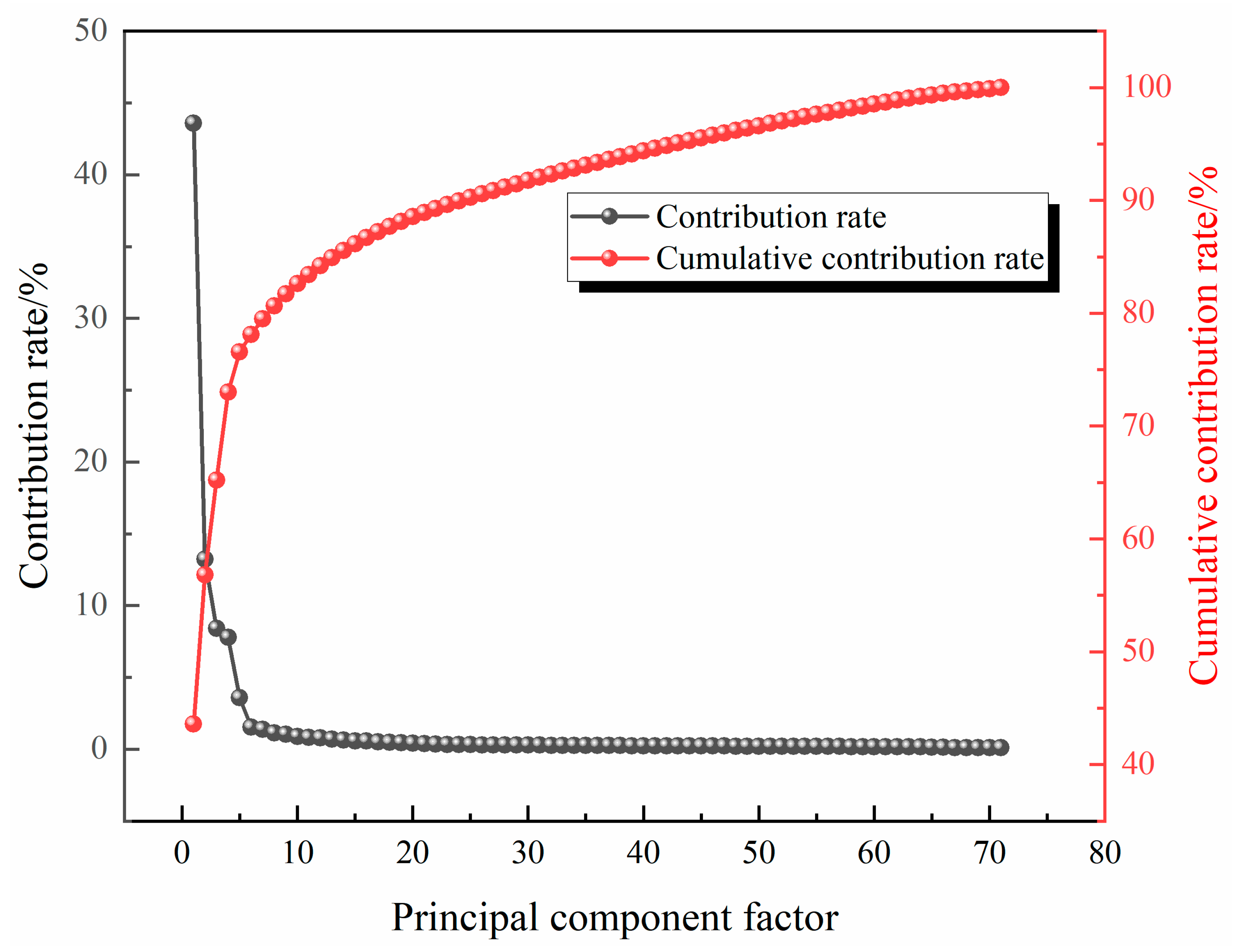 Coatings 14 00647 g006