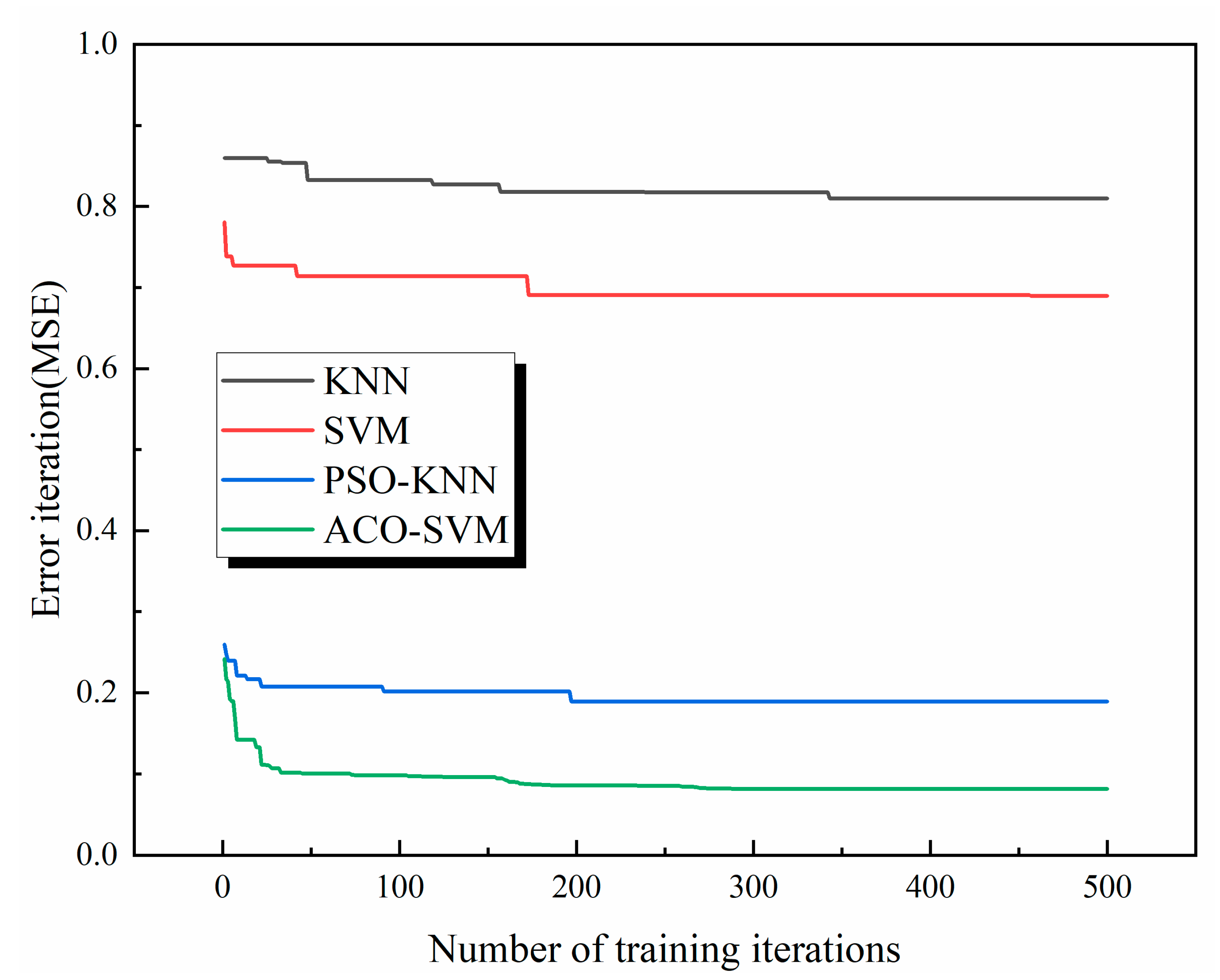 Coatings 14 00647 g007