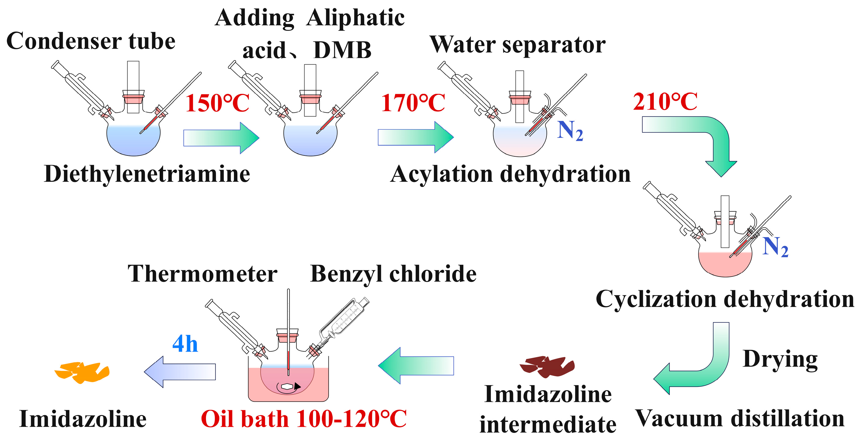 Coatings 14 00652 g001