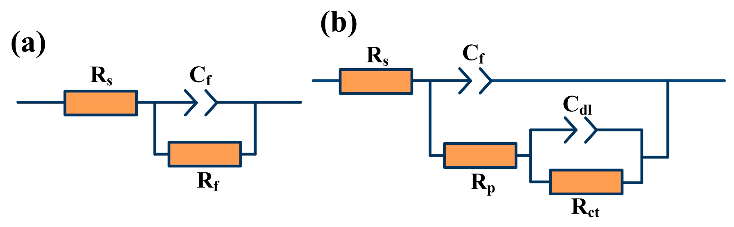 Coatings 14 00652 g006
