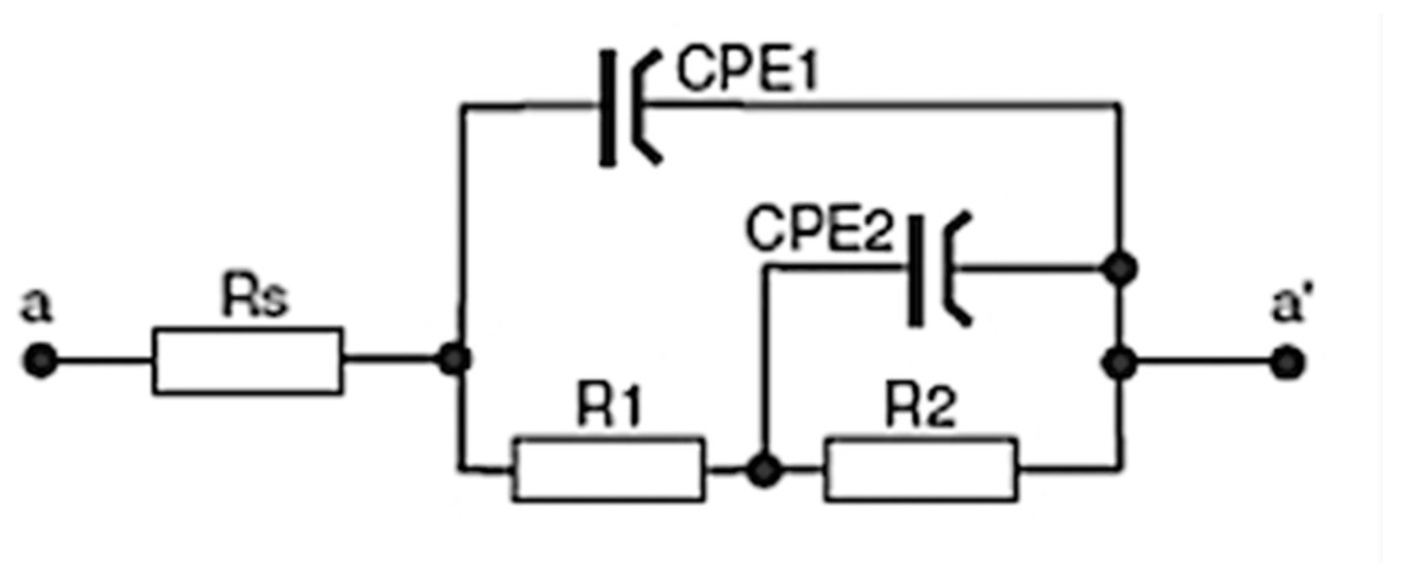 Coatings 14 00653 g005