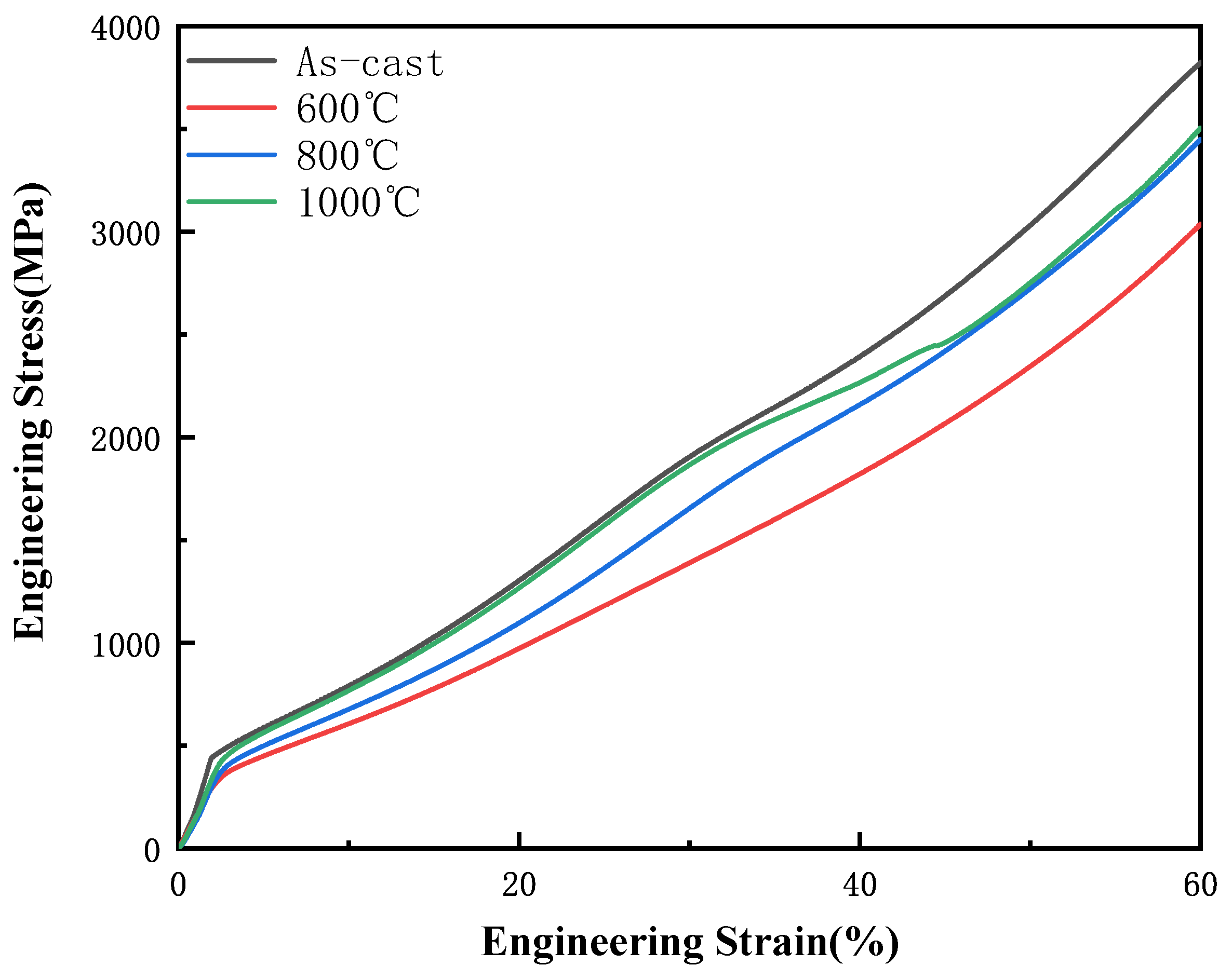 Coatings 14 00658 g005