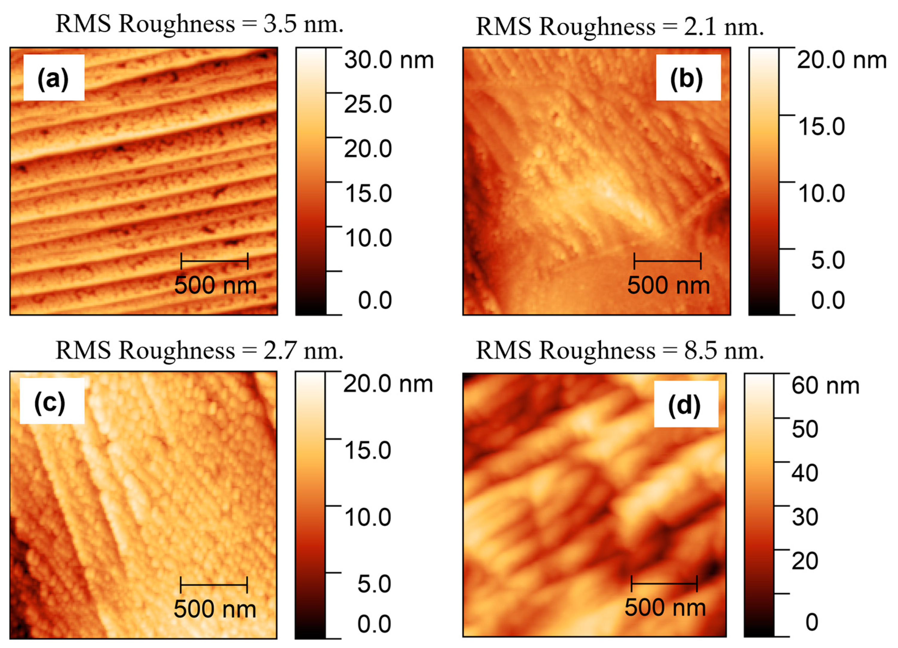 Coatings 14 00662 g005