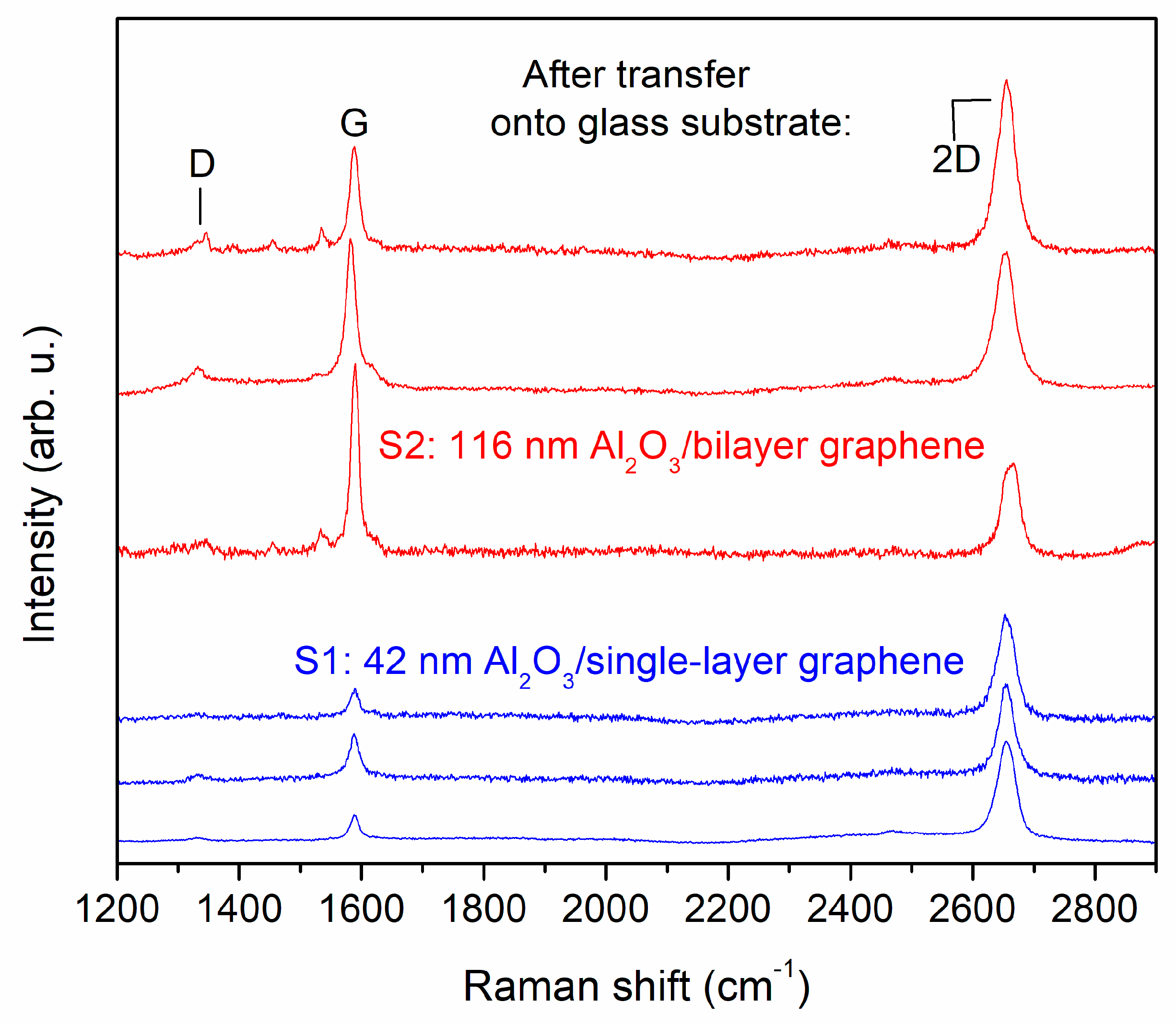 Coatings 14 00662 g008