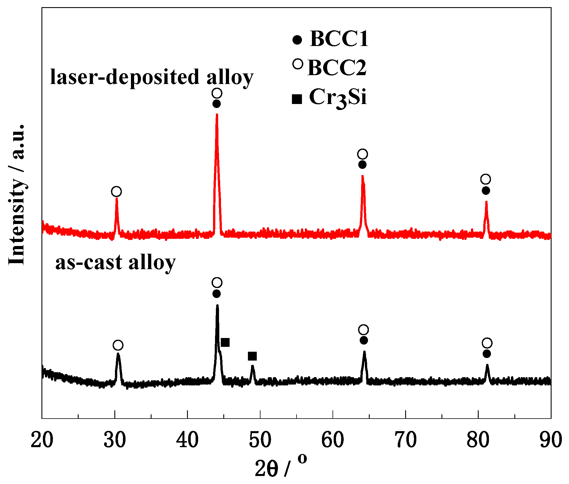 Coatings 14 00663 g001
