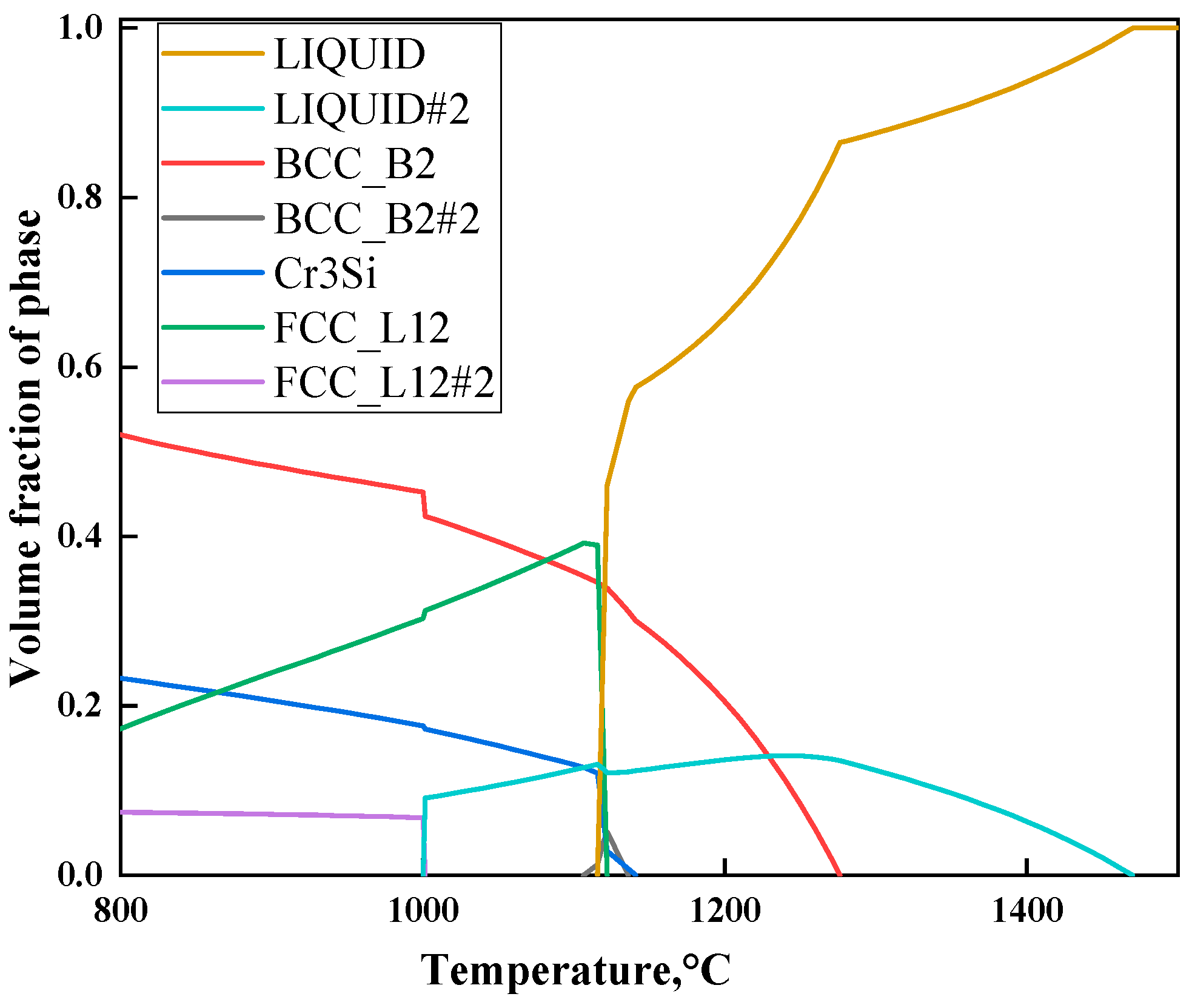 Coatings 14 00663 g002