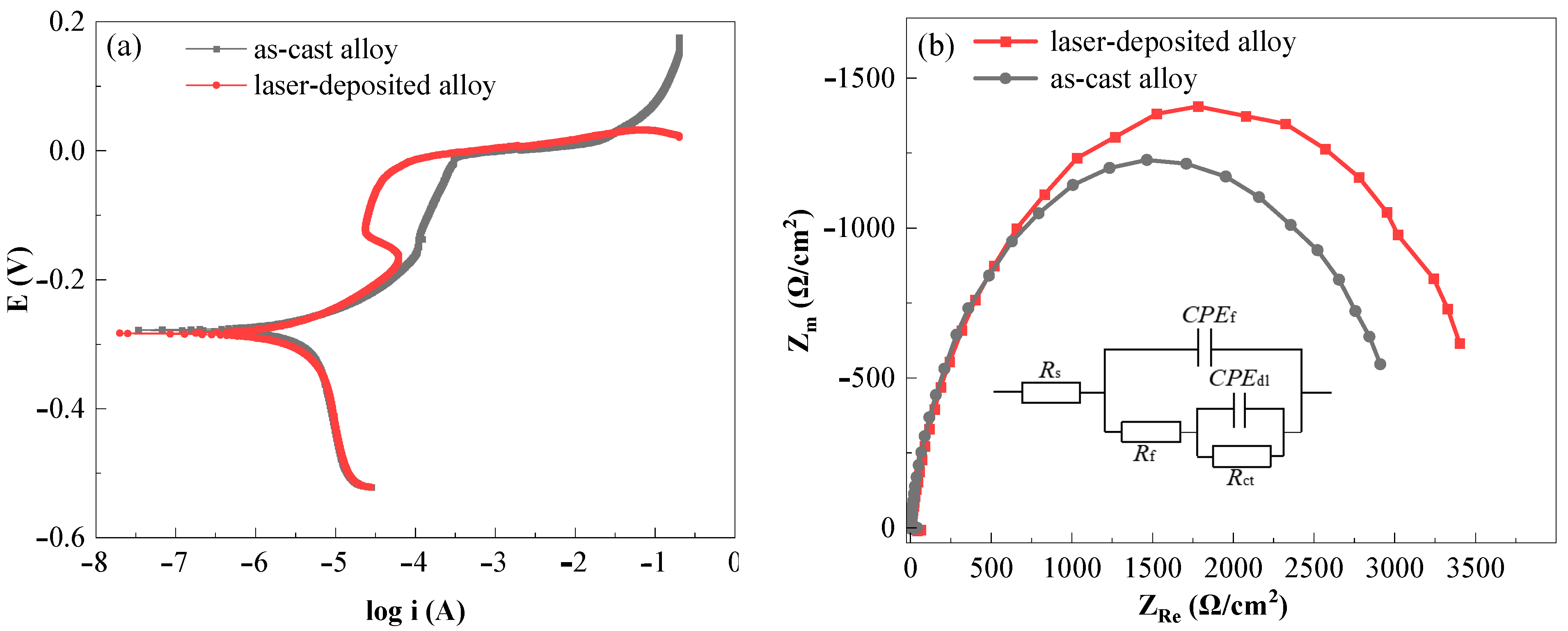 Coatings 14 00663 g007