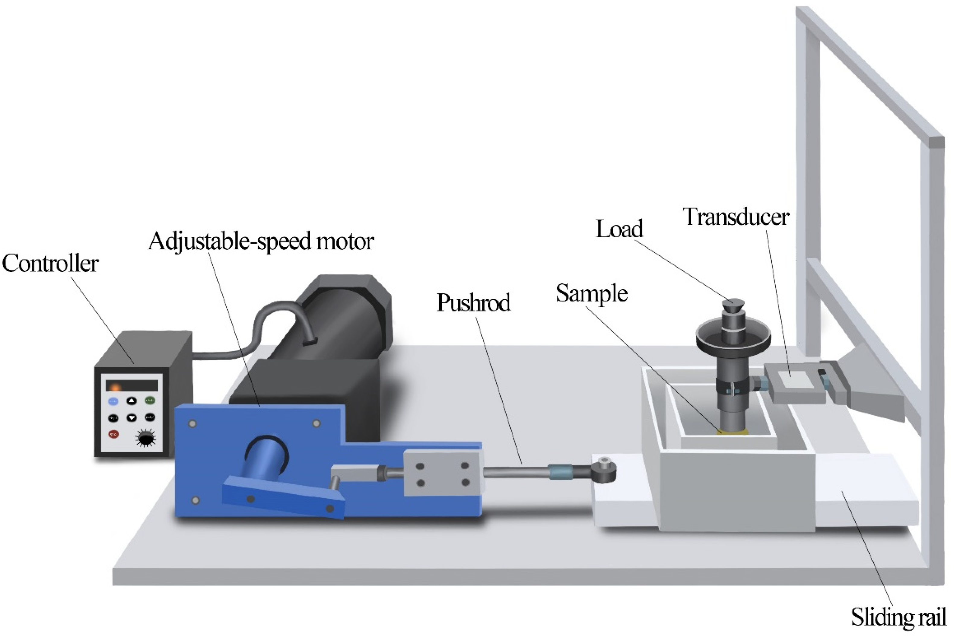Coatings 14 00664 g002
