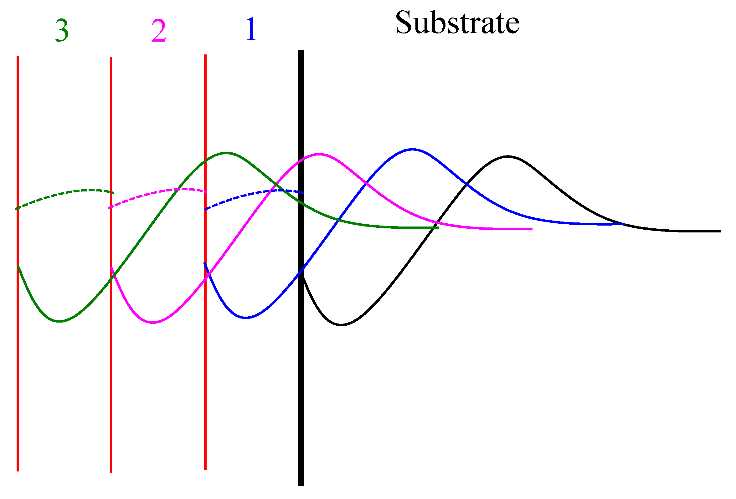 Coatings 14 00665 g002