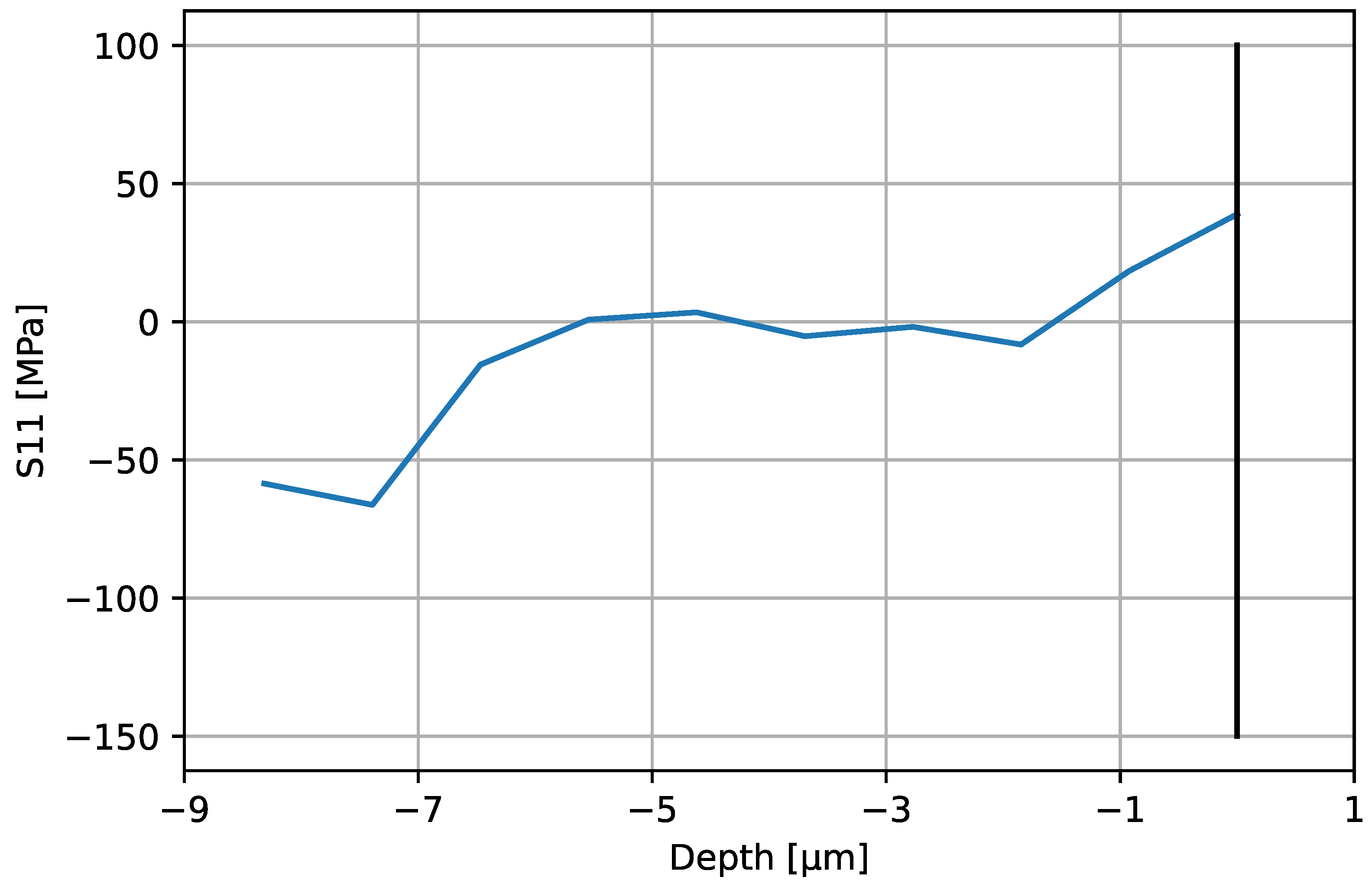 Coatings 14 00665 g008