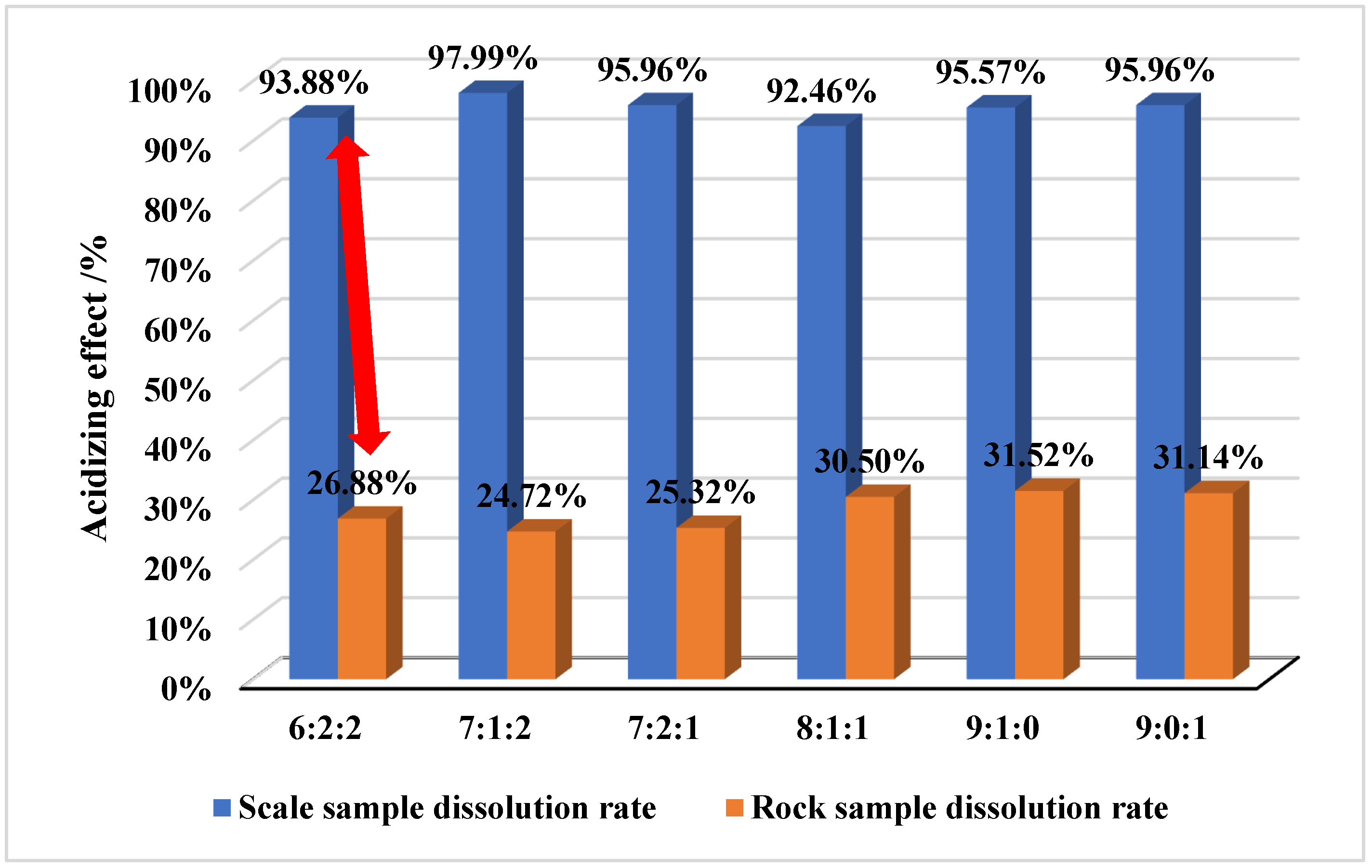 Coatings 14 00667 g010